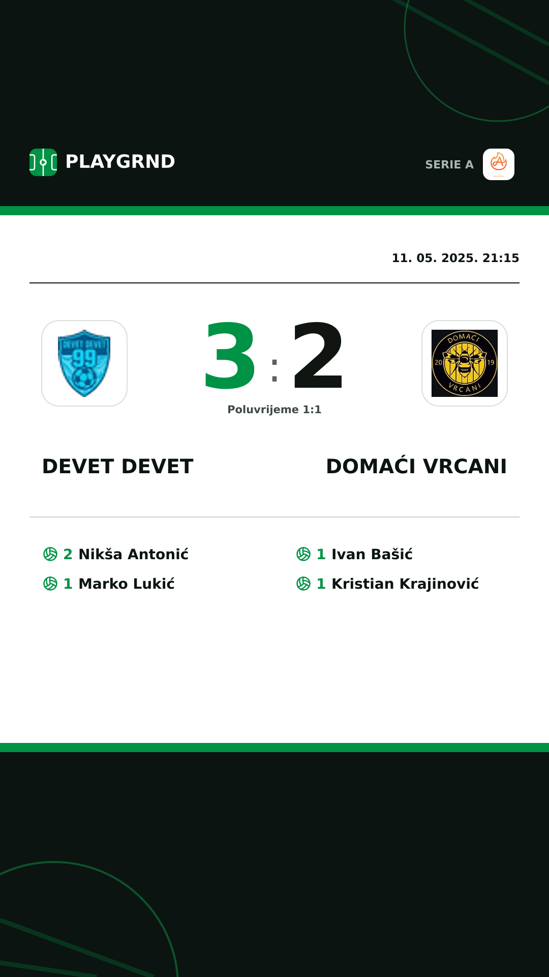 Instagram slika: Devet Devet 3:2 Domaći Vrcani