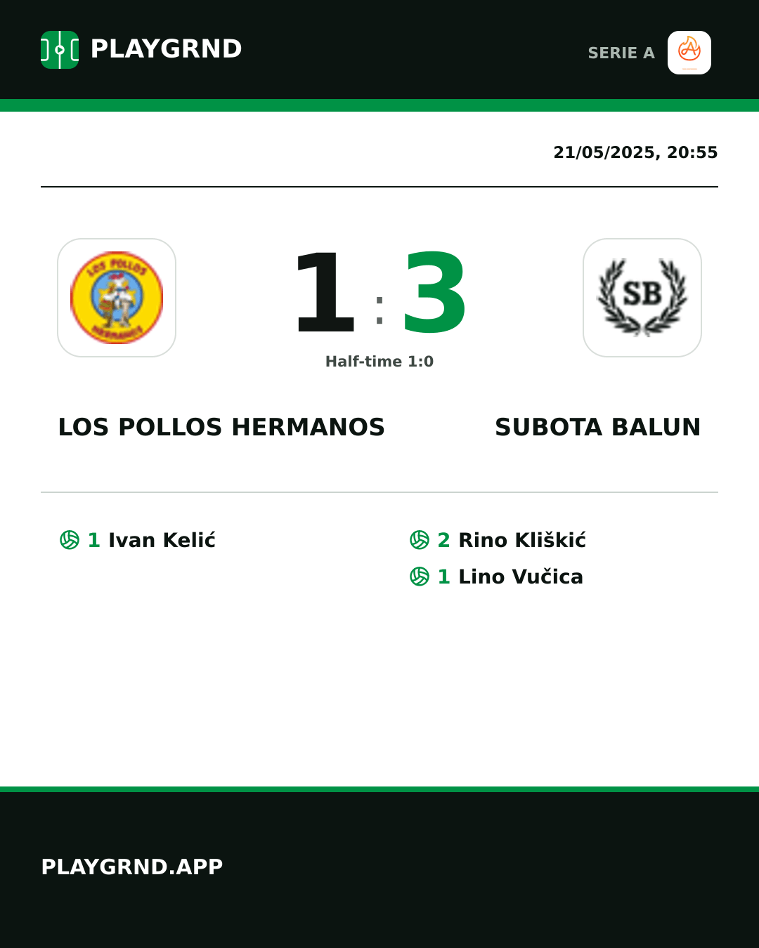 Instagram artwork: Los Pollos Hermanos 1:3 Subota Balun
