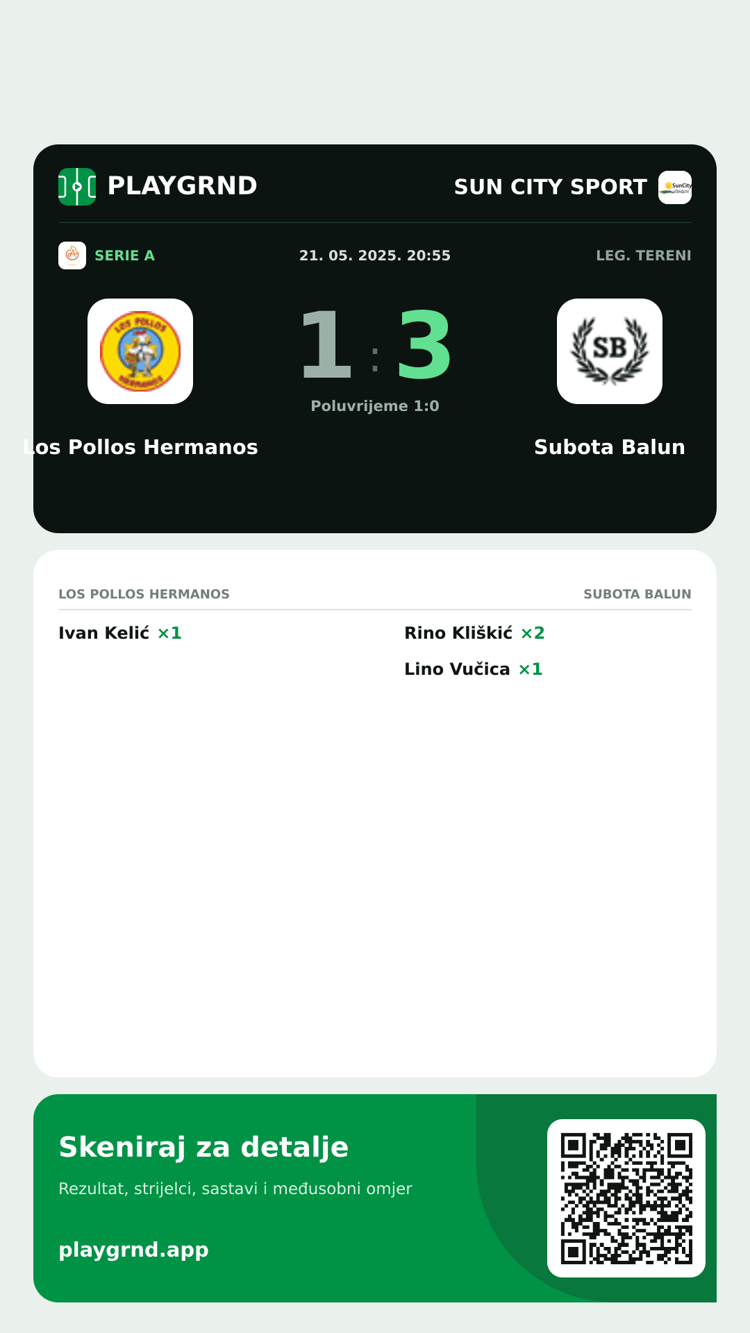 Story slika: Los Pollos Hermanos 1:3 Subota Balun