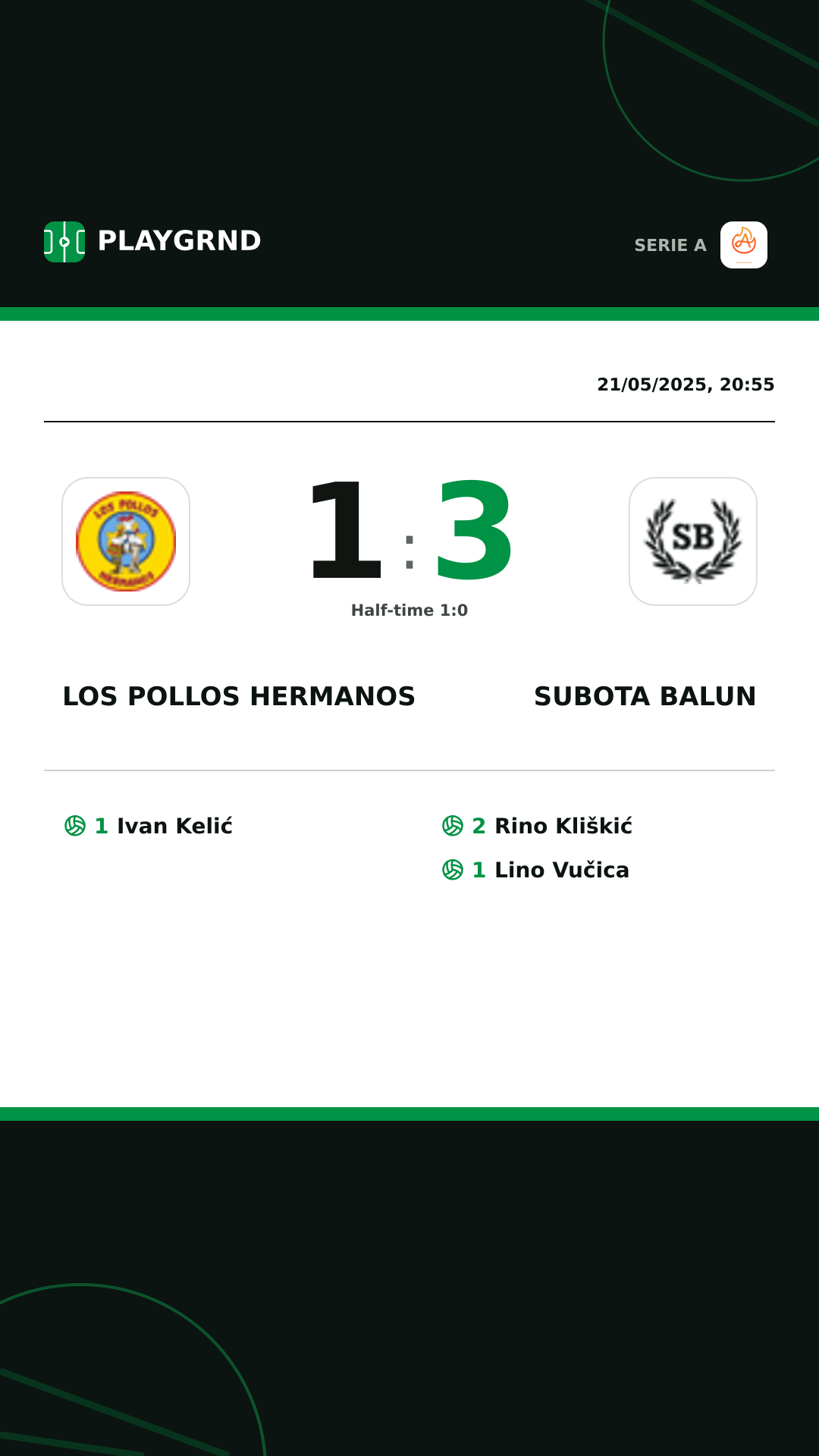 Instagram artwork: Los Pollos Hermanos 1:3 Subota Balun