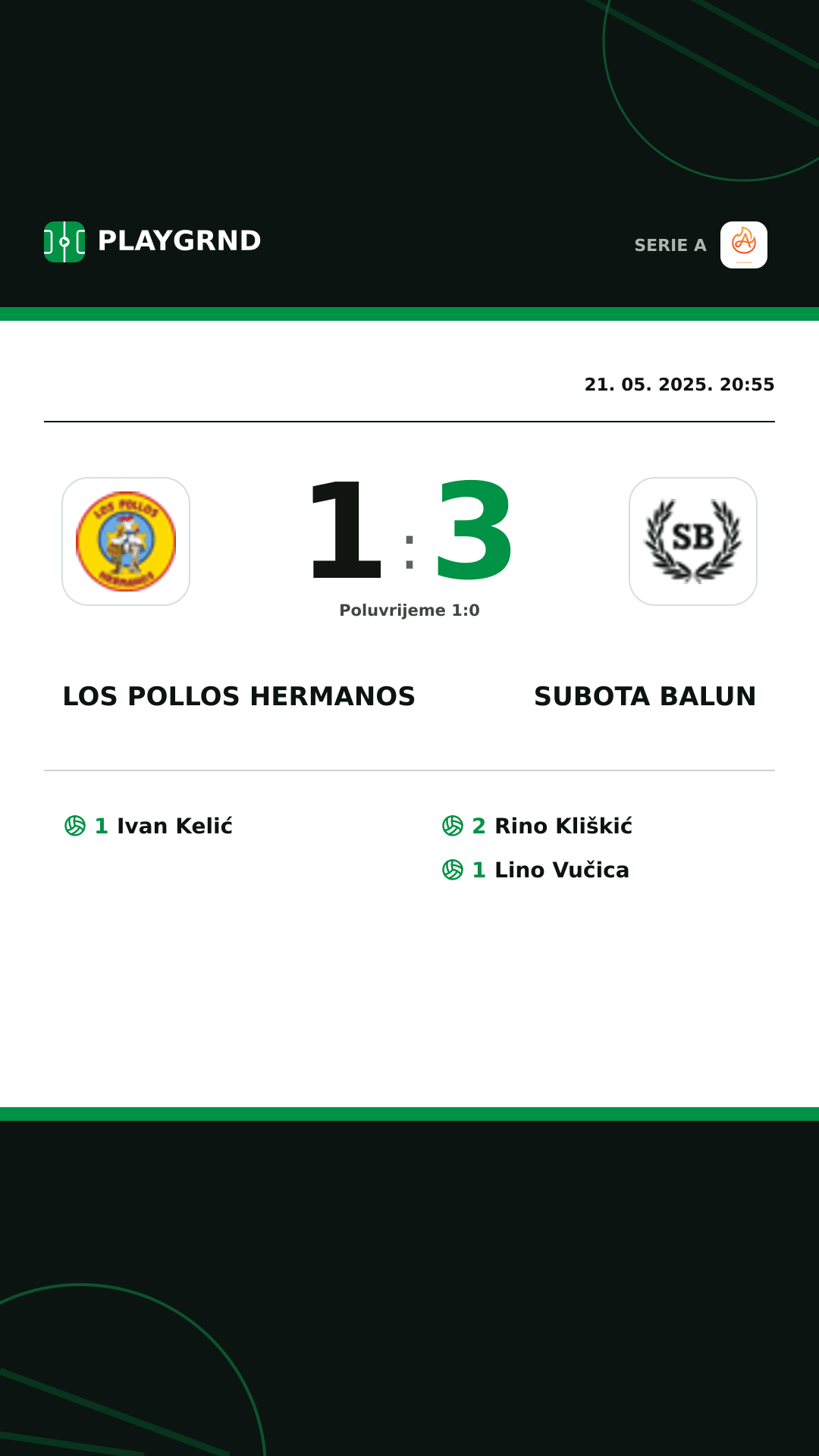 Instagram slika: Los Pollos Hermanos 1:3 Subota Balun