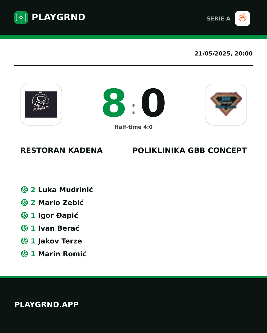 Instagram artwork: Restoran Kadena 8:0 Poliklinika GBB Concept