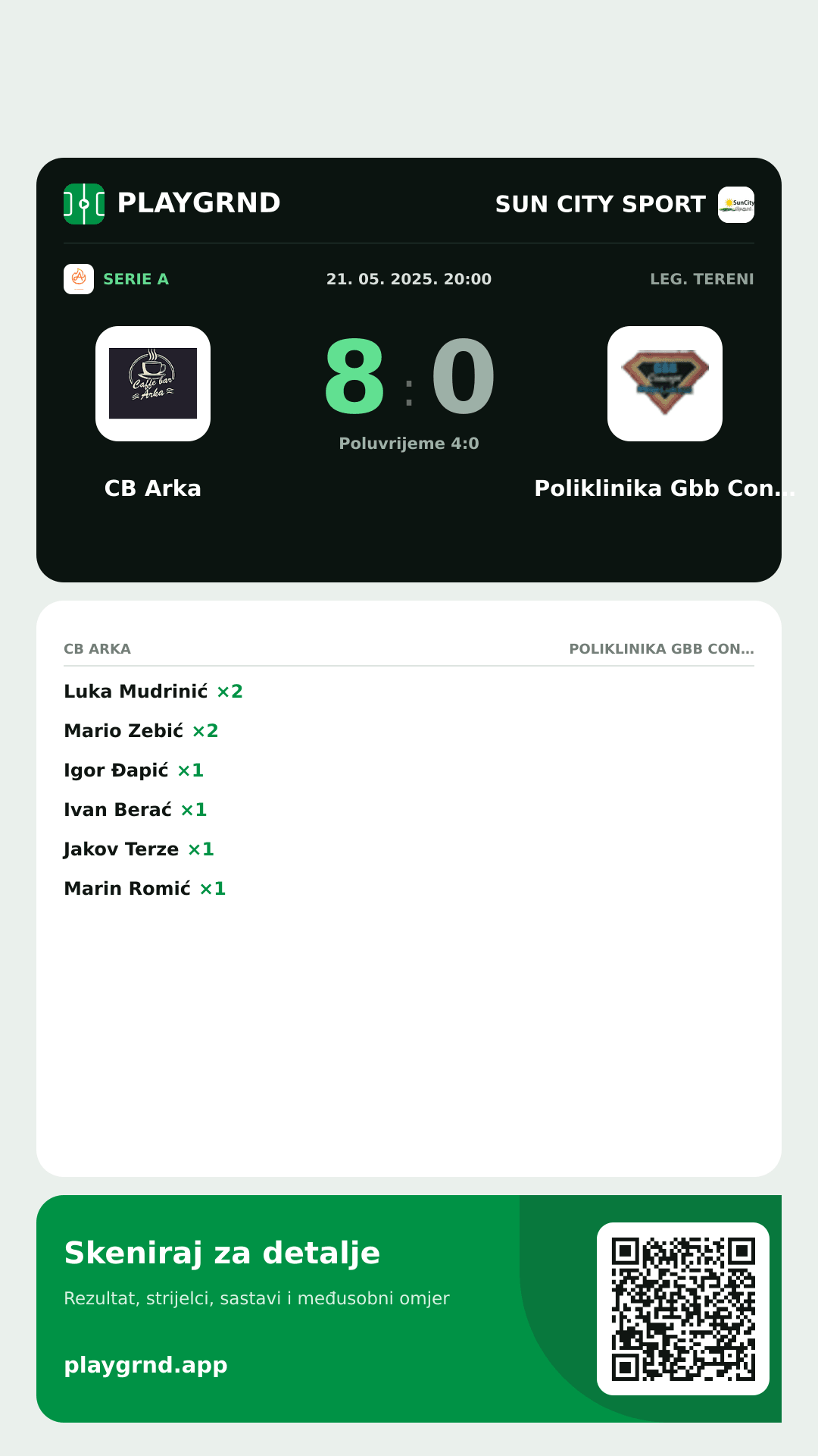 Story slika: CB Arka 8:0 Poliklinika Gbb Concept