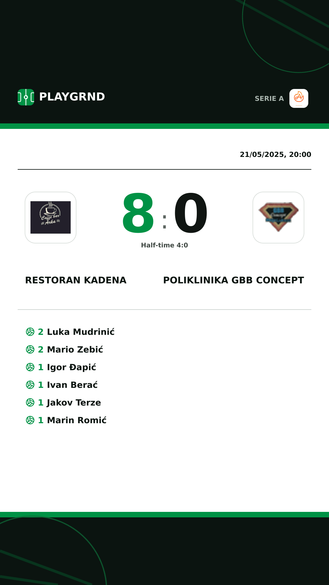 Instagram artwork: Restoran Kadena 8:0 Poliklinika GBB Concept