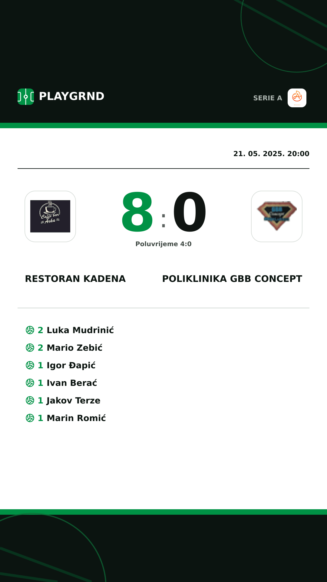 Instagram slika: Restoran Kadena 8:0 Poliklinika GBB Concept
