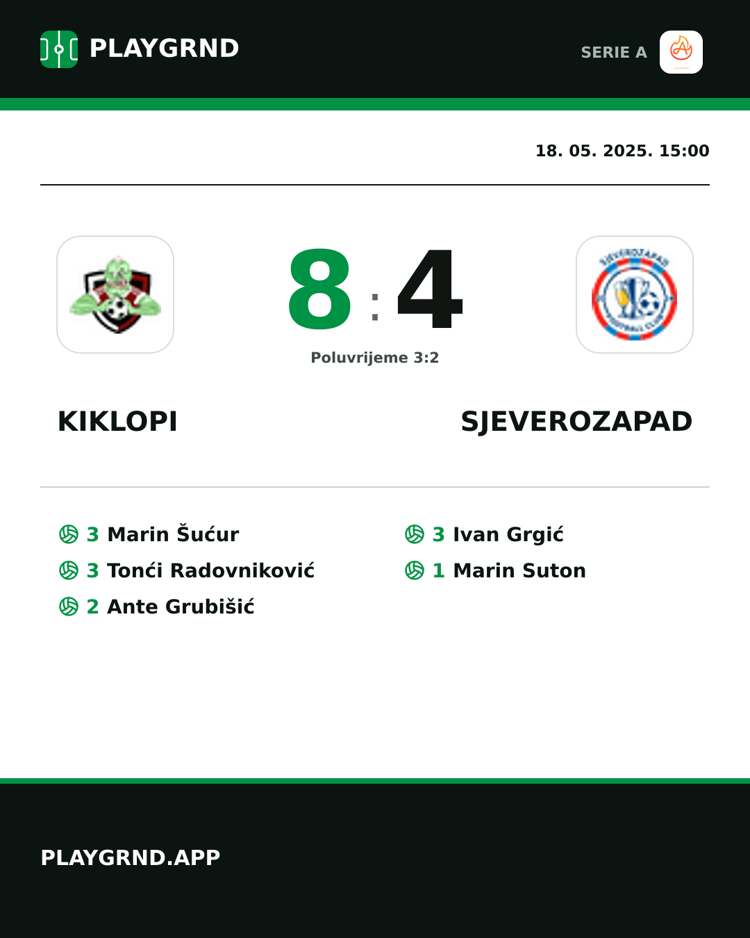 Instagram slika: Kiklopi 8:4 Sjeverozapad