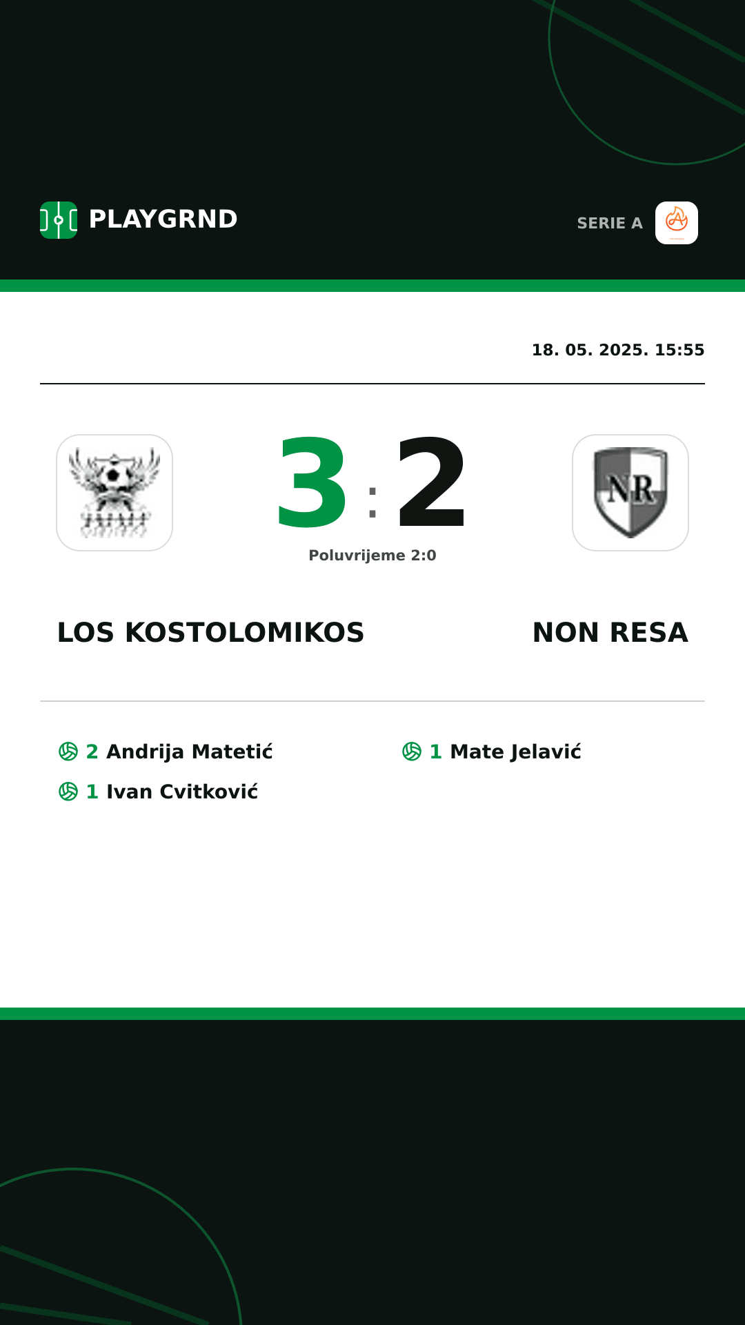 Instagram slika: Los Kostolomikos 3:2 Non Resa