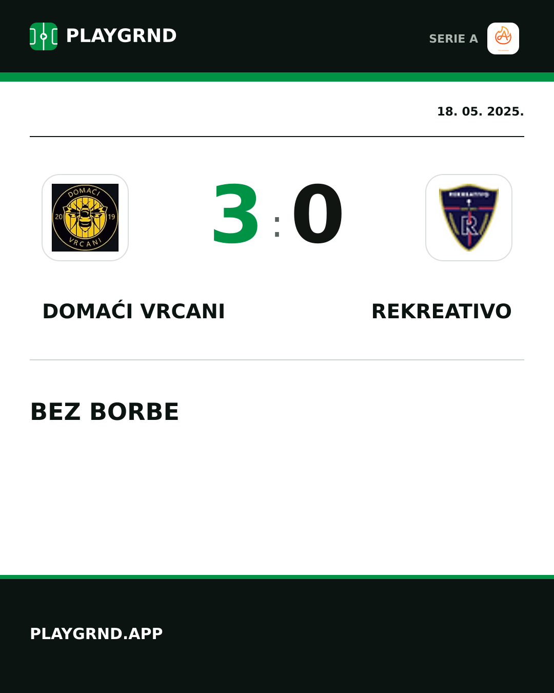 Instagram slika: Domaći Vrcani 3:0 Rekreativo