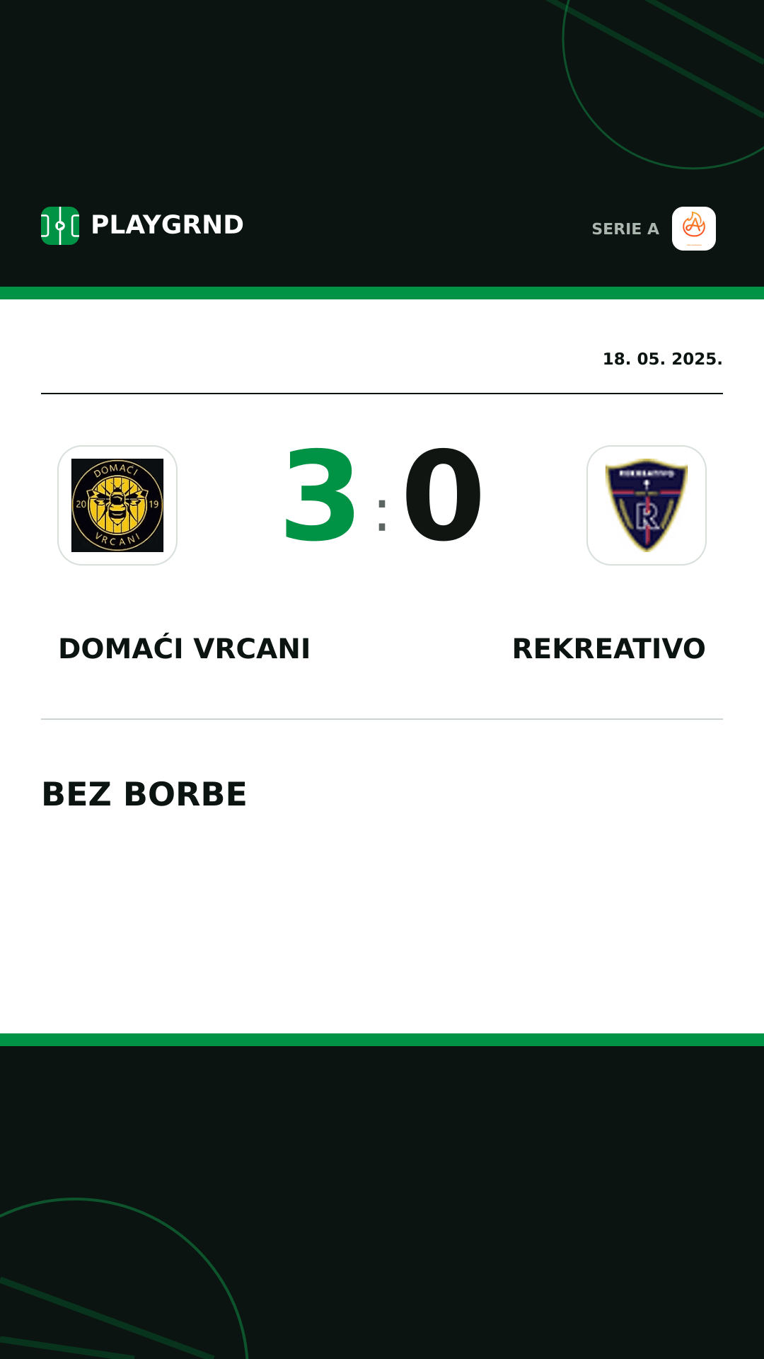 Instagram slika: Domaći Vrcani 3:0 Rekreativo