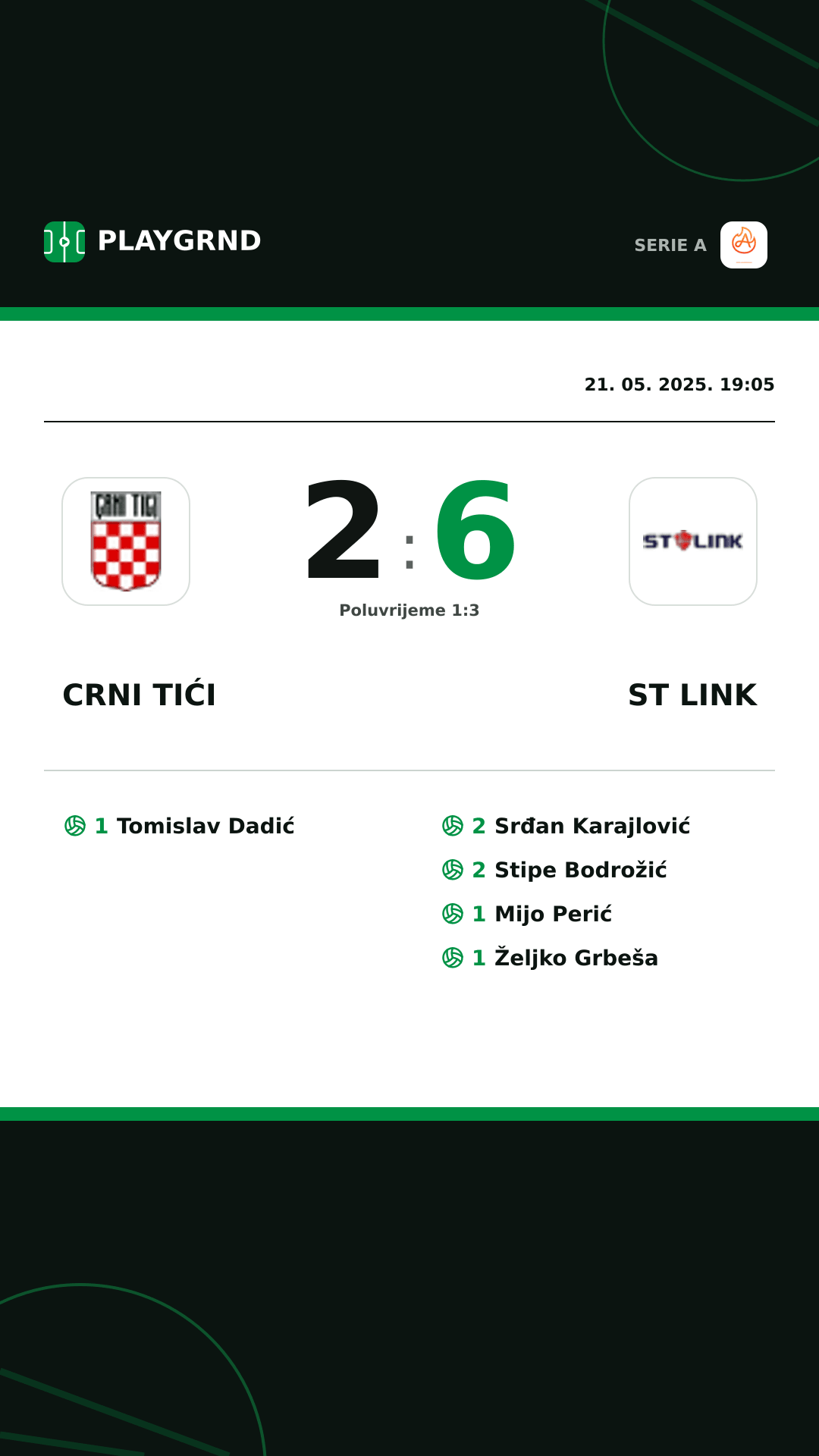 Instagram slika: Crni Tići 2:6 ST Link