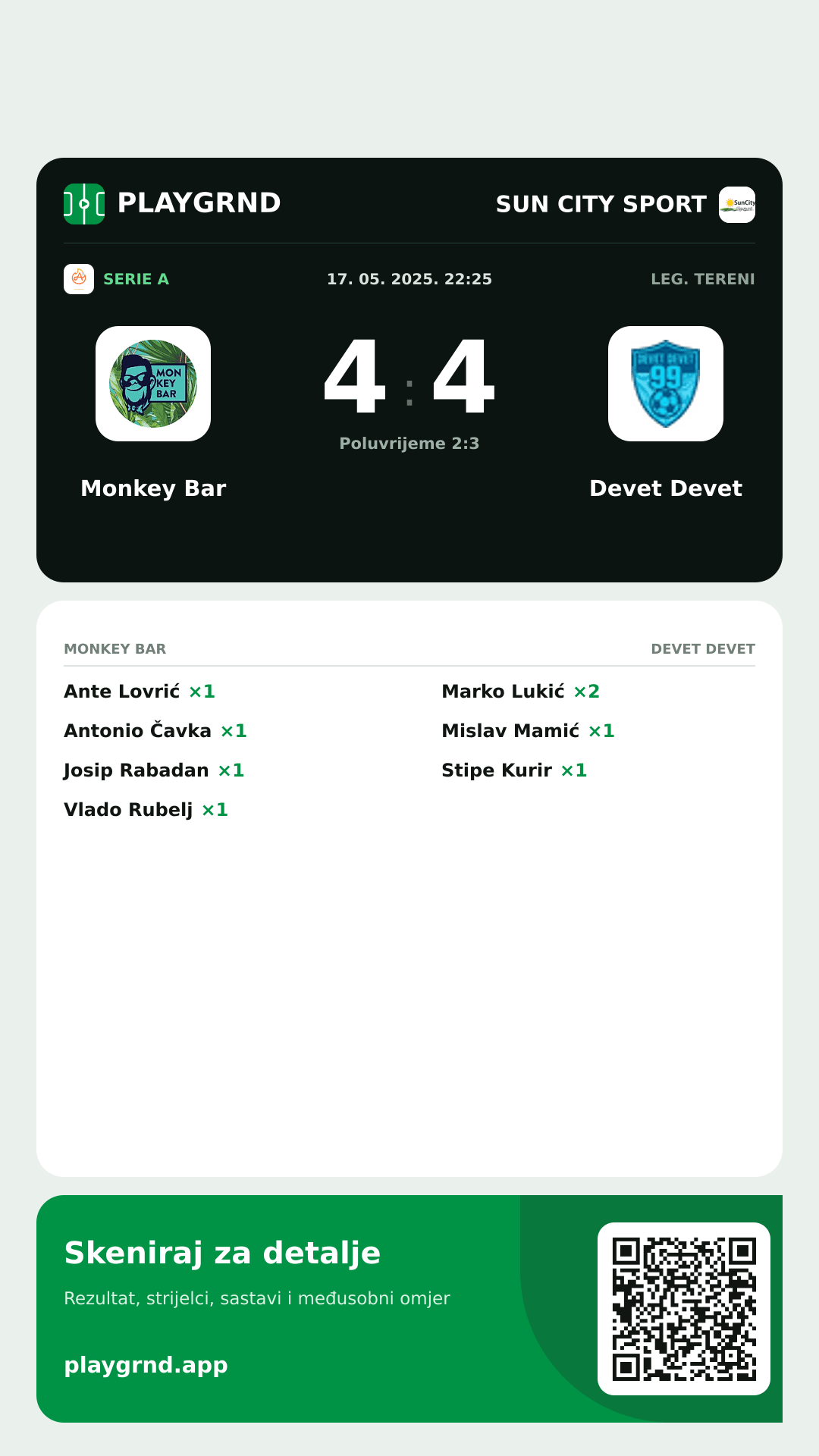 Story slika: Monkey Bar 4:4 Devet Devet