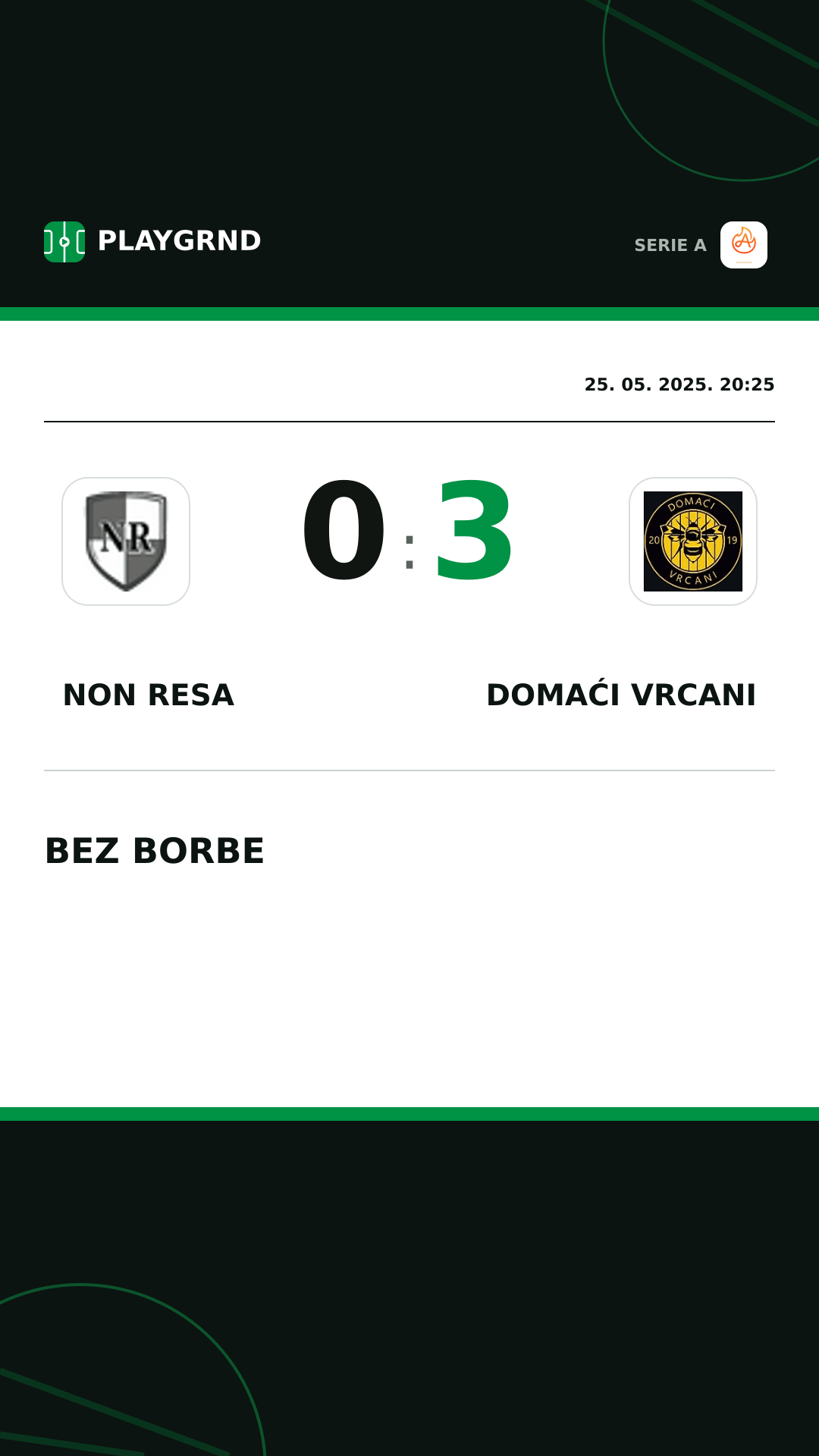 Instagram slika: Non Resa 0:3 Domaći Vrcani