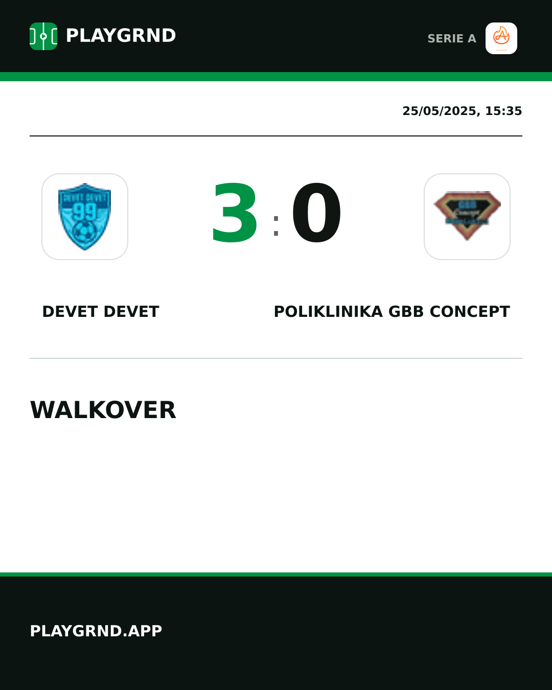 Instagram artwork: Devet Devet 3:0 Poliklinika GBB Concept
