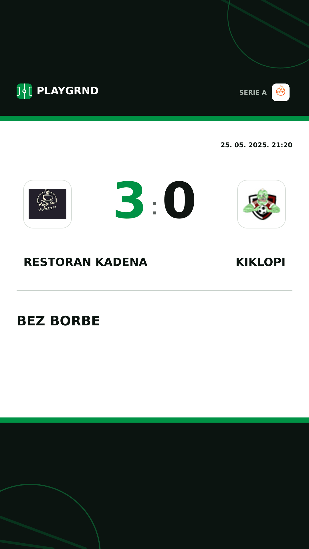 Instagram slika: Restoran Kadena 3:0 Kiklopi
