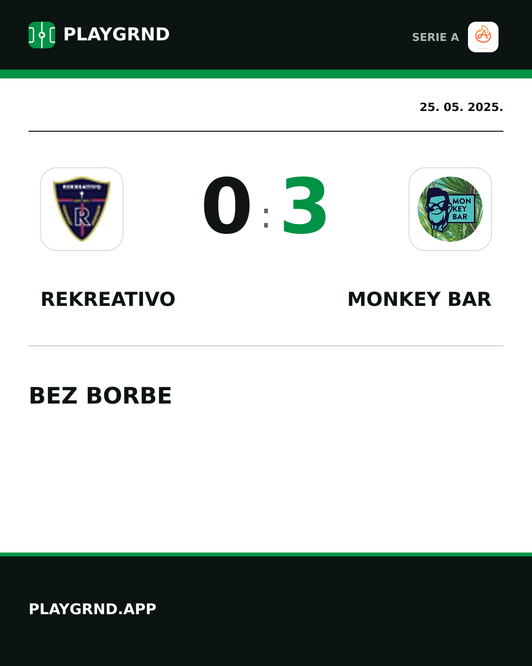 Instagram slika: Rekreativo 0:3 Monkey Bar