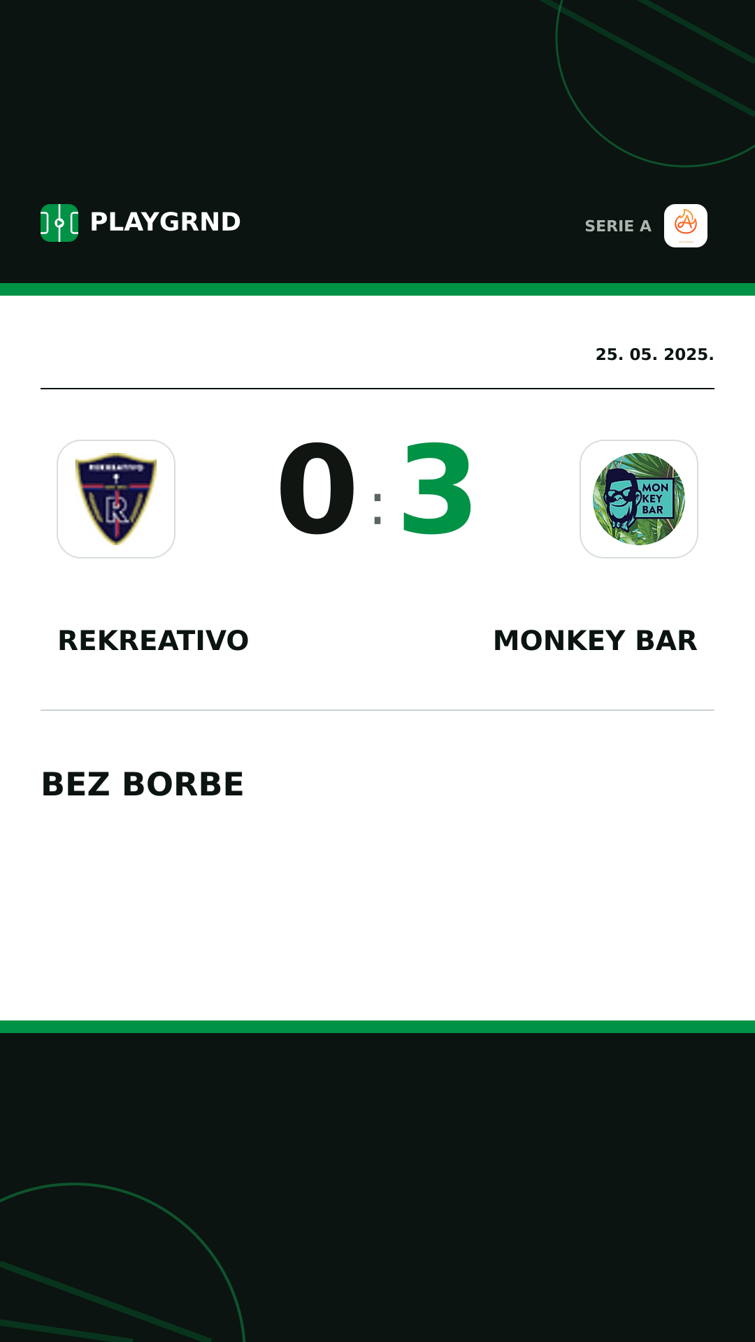 Instagram slika: Rekreativo 0:3 Monkey Bar