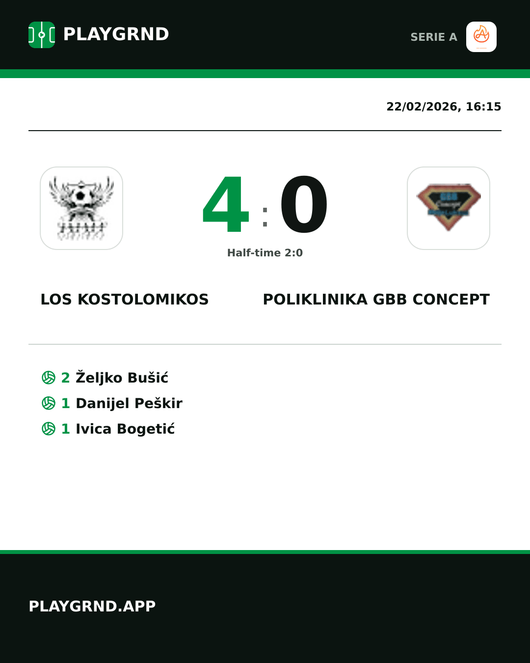 Instagram artwork: Los Kostolomikos 4:0 Poliklinika GBB Concept