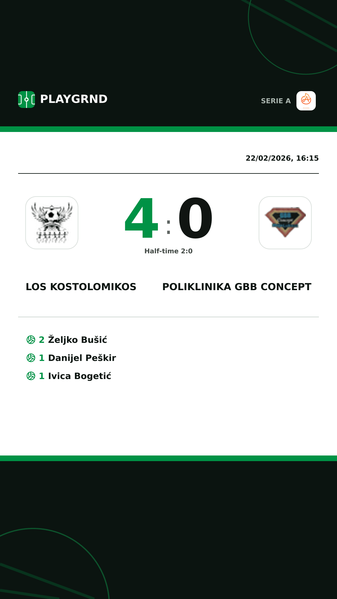 Instagram artwork: Los Kostolomikos 4:0 Poliklinika Gbb Concept