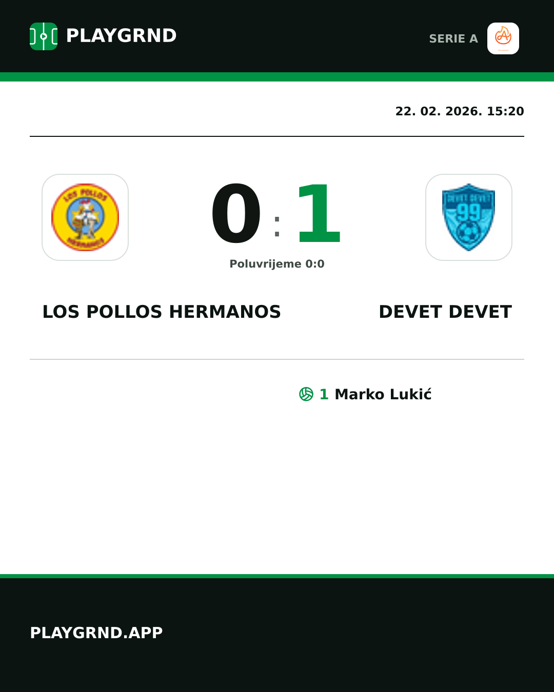 Instagram slika: Los Pollos Hermanos 0:1 Devet Devet