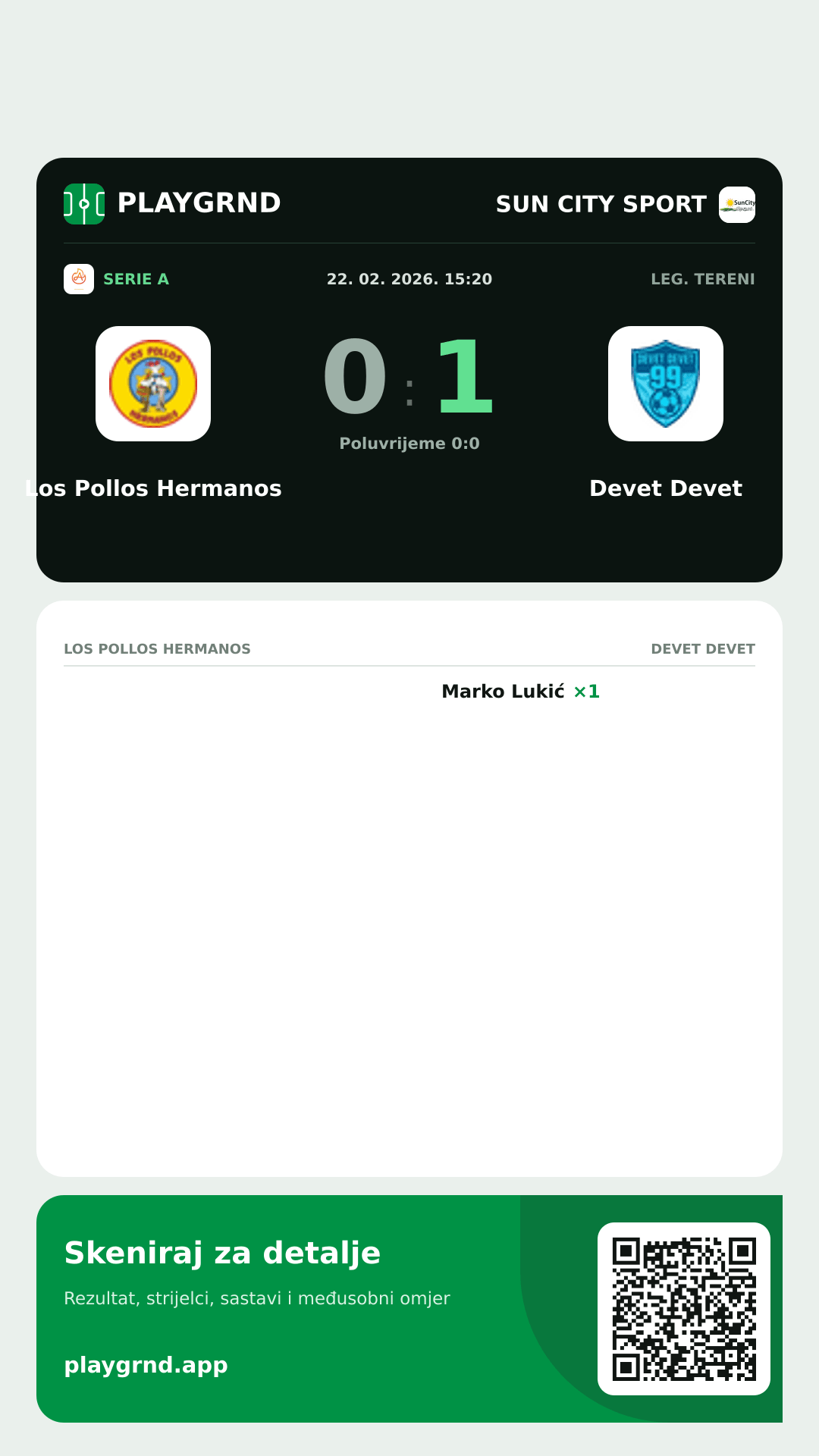 Story slika: Los Pollos Hermanos 0:1 Devet Devet