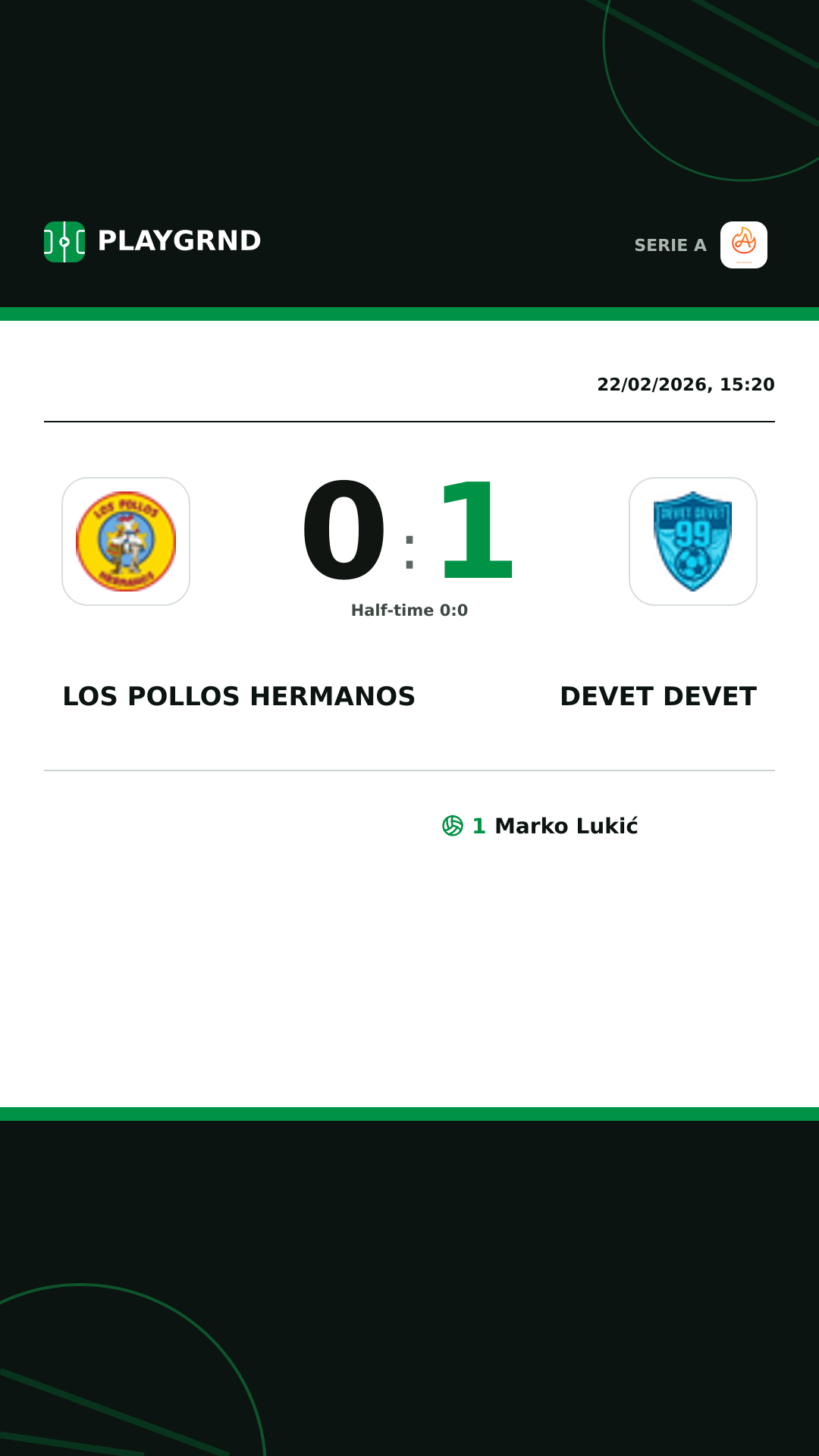 Instagram artwork: Los Pollos Hermanos 0:1 Devet Devet