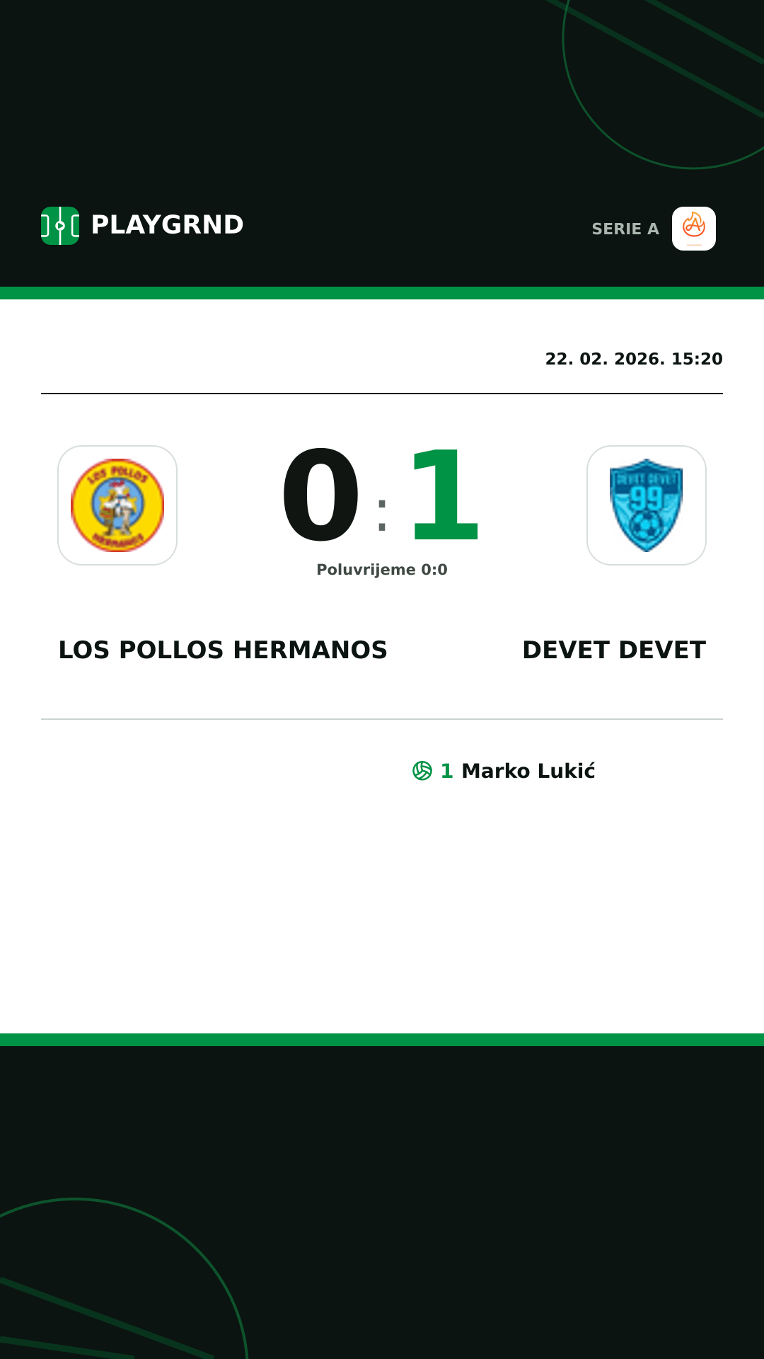 Instagram slika: Los Pollos Hermanos 0:1 Devet Devet