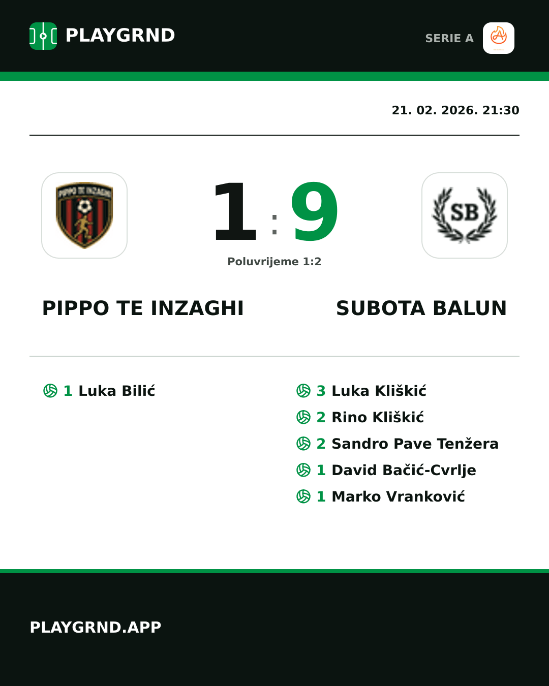 Instagram slika: Pippo TE Inzaghi 1:9 Subota Balun