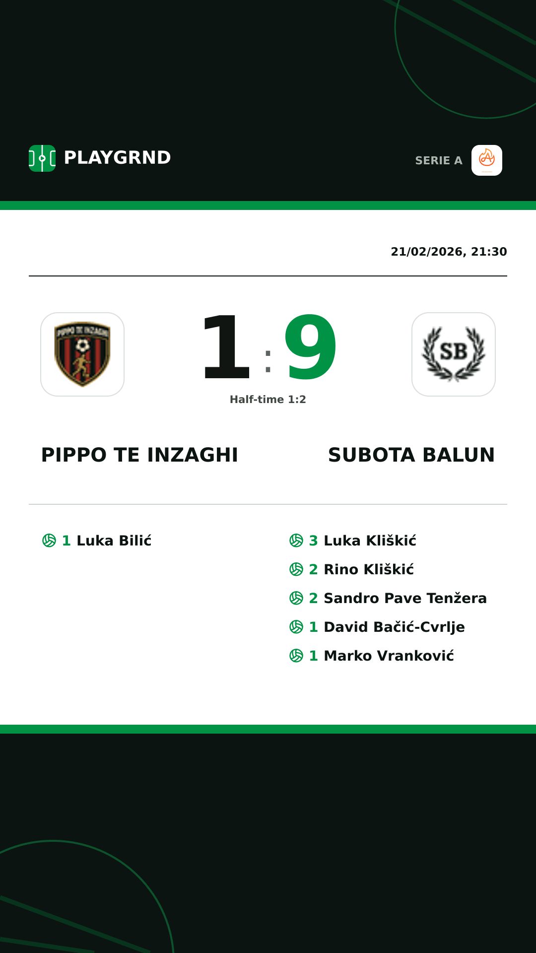 Instagram artwork: Pippo TE Inzaghi 1:9 Subota Balun