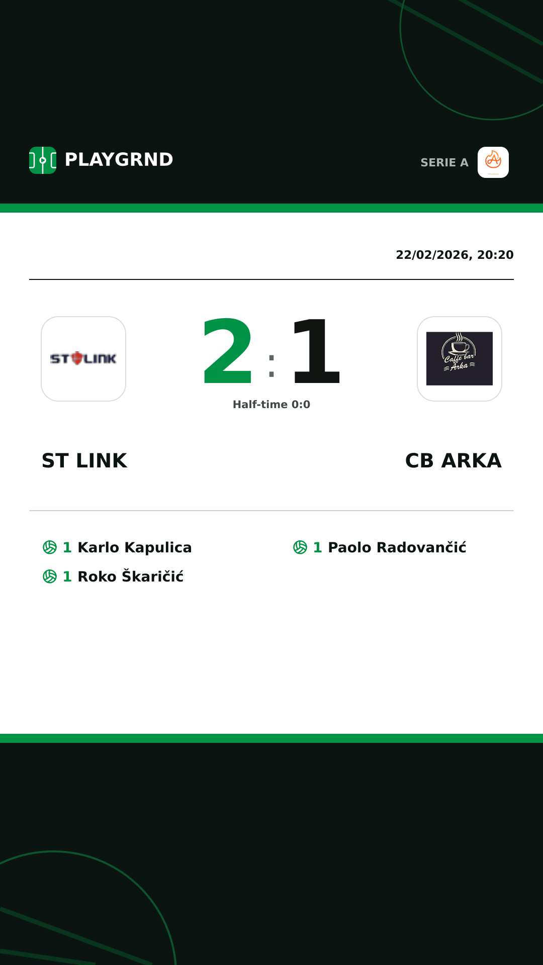 Instagram artwork: ST Link 2:1 CB Arka