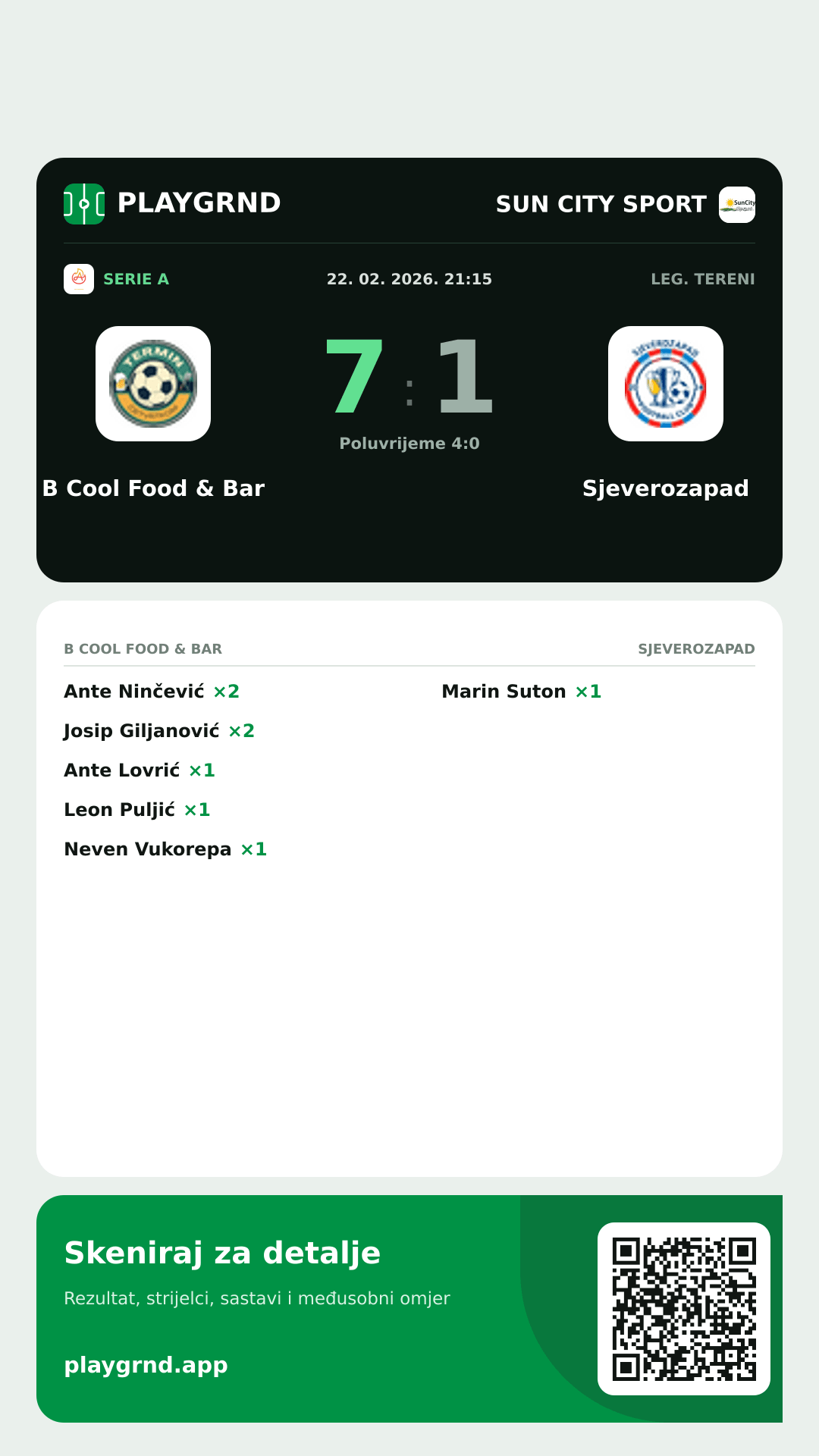 Story slika: B Cool Food & Bar 7:1 Sjeverozapad