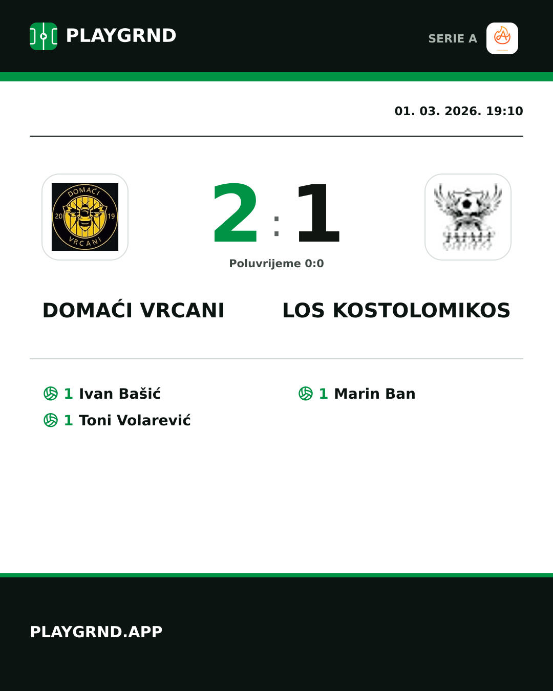 Instagram slika: Domaći Vrcani 2:1 Los Kostolomikos