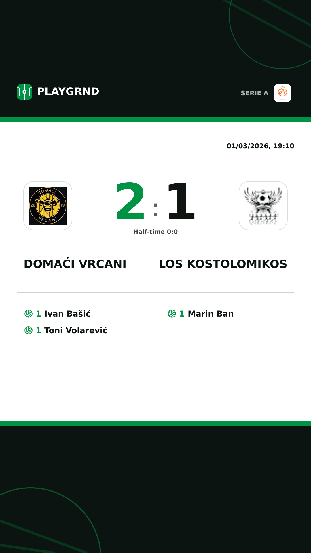 Instagram artwork: Domaći Vrcani 2:1 Los Kostolomikos