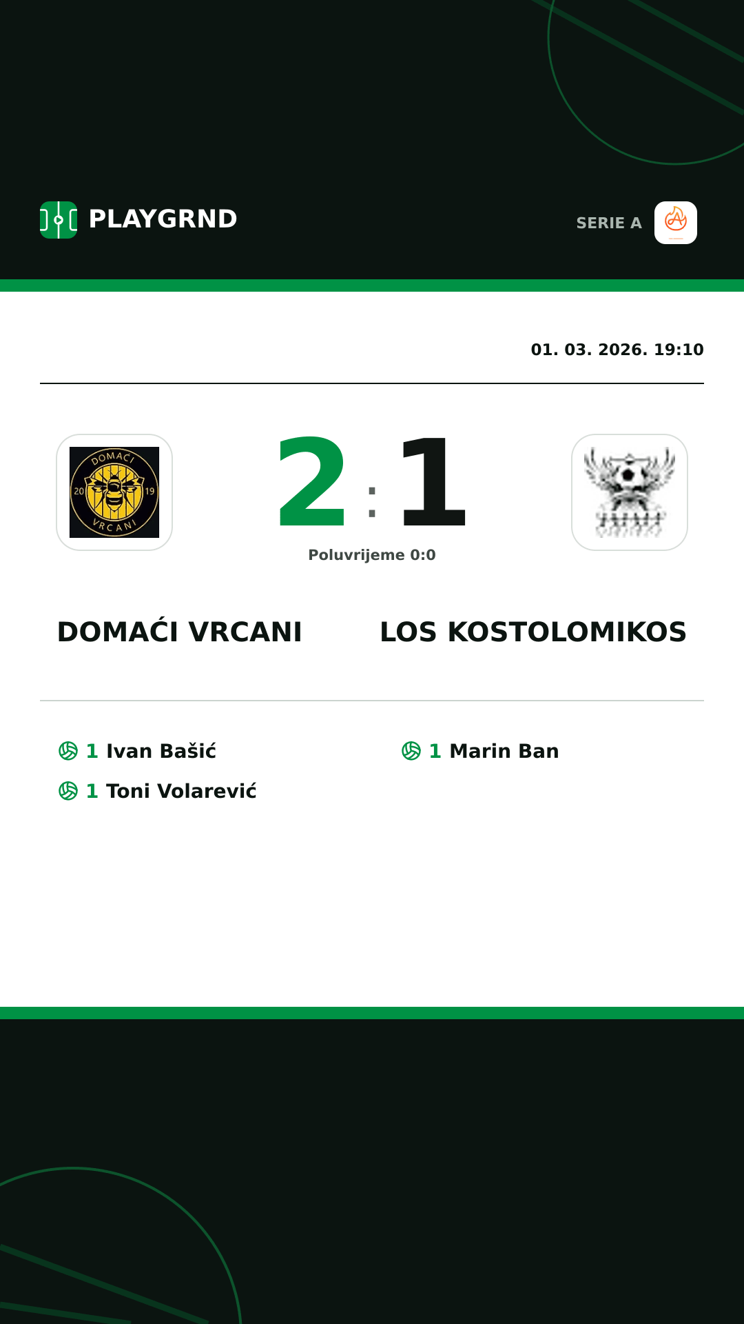 Instagram slika: Domaći Vrcani 2:1 Los Kostolomikos