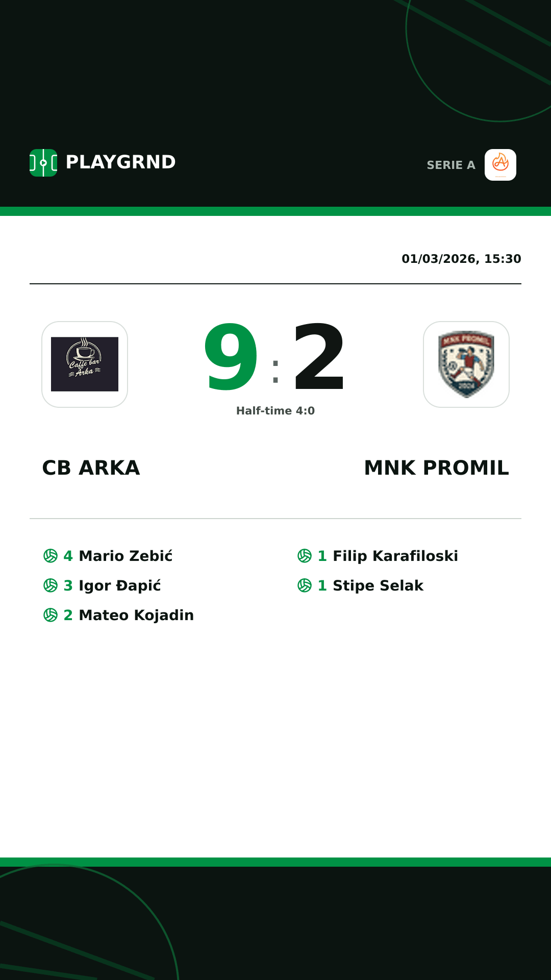 Instagram artwork: CB Arka 9:2 Mnk Promil