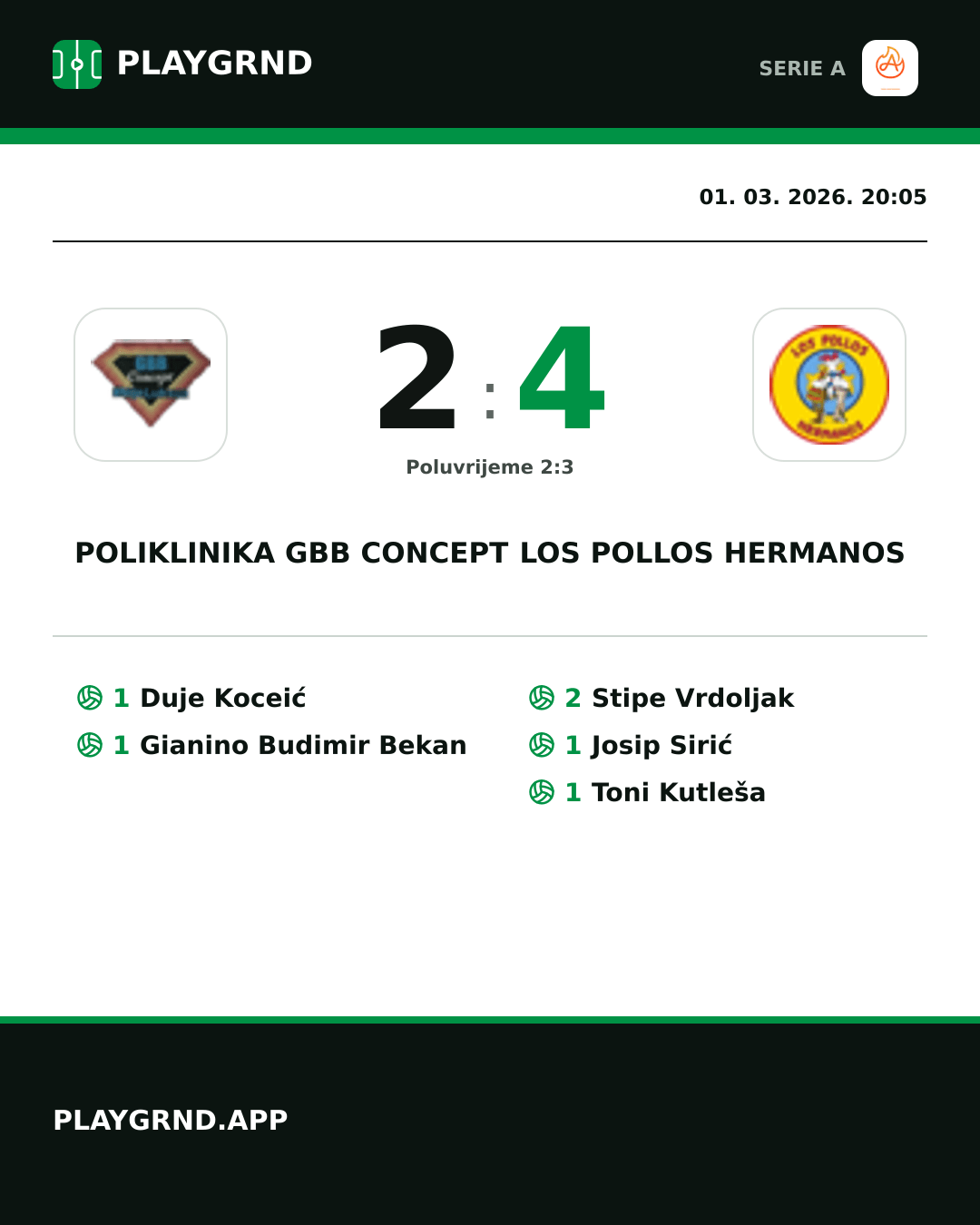 Instagram slika: Poliklinika Gbb Concept 2:4 Los Pollos Hermanos