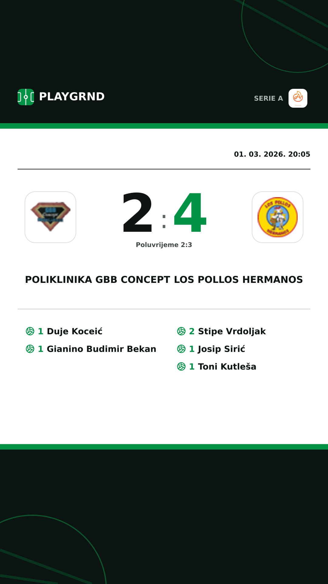 Instagram slika: Poliklinika Gbb Concept 2:4 Los Pollos Hermanos