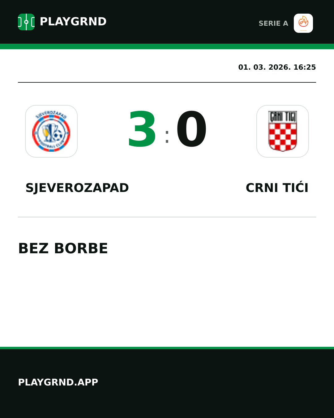 Instagram slika: Sjeverozapad 3:0 Crni Tići