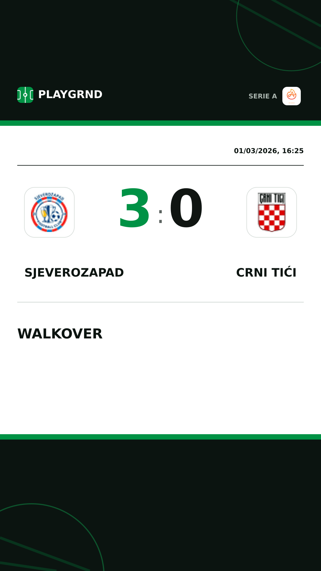 Instagram artwork: Sjeverozapad 3:0 Crni Tići