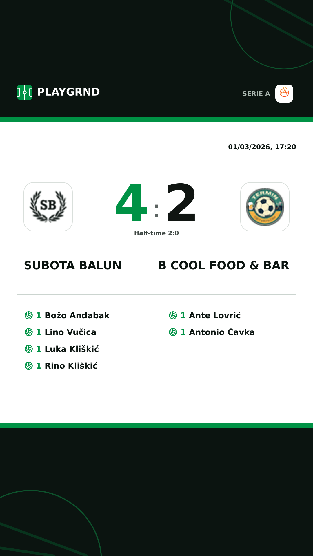 Instagram artwork: Subota Balun 4:2 B Cool Food & Bar