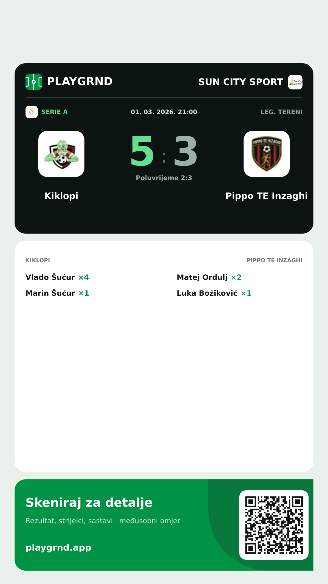 Story slika: Kiklopi 5:3 Pippo TE Inzaghi