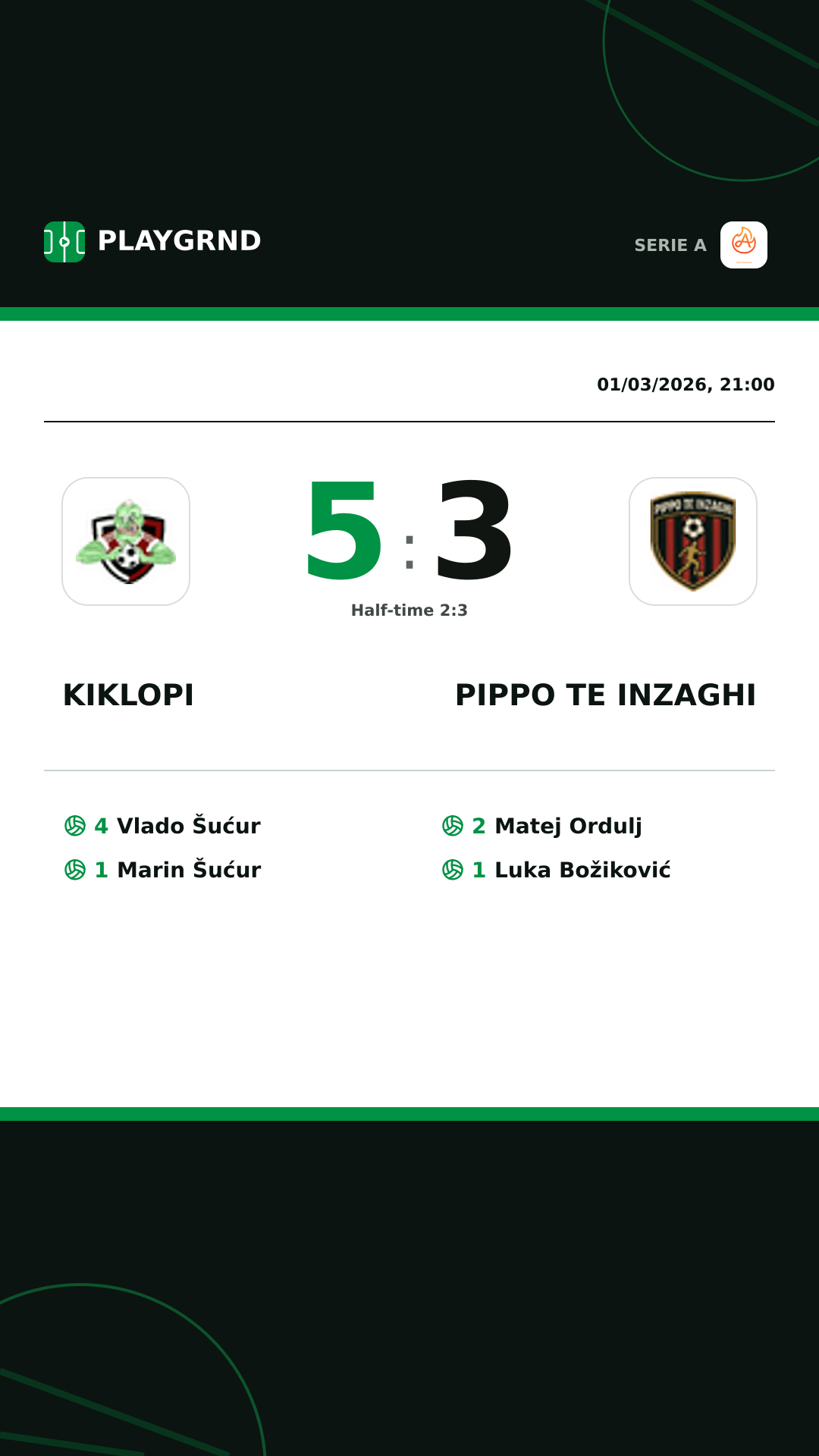 Instagram artwork: Kiklopi 5:3 Pippo TE Inzaghi