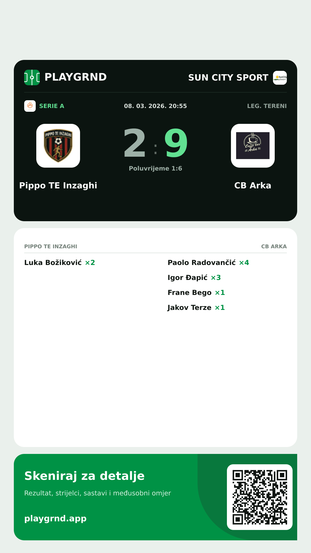 Story image: Pippo TE Inzaghi 2:9 CB Arka