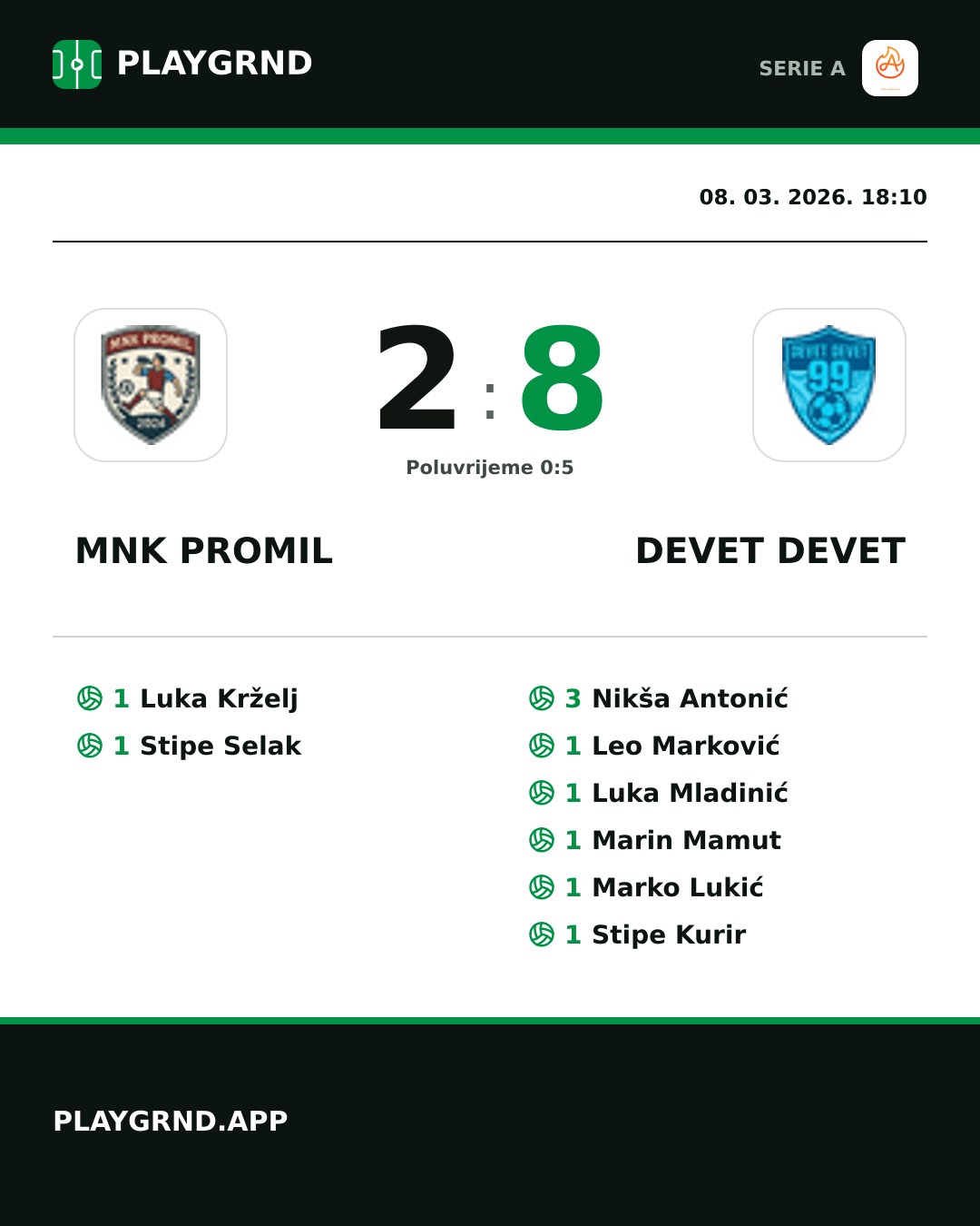 Instagram slika: Mnk Promil 2:8 Devet Devet