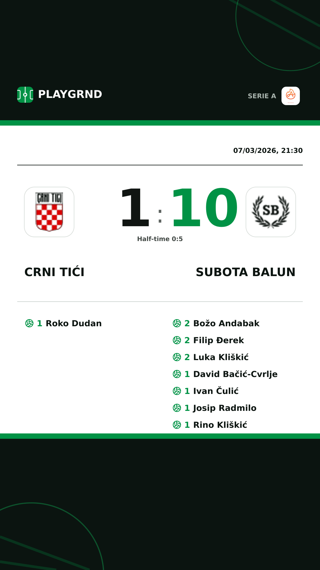 Instagram artwork: Crni Tići 1:10 Subota Balun
