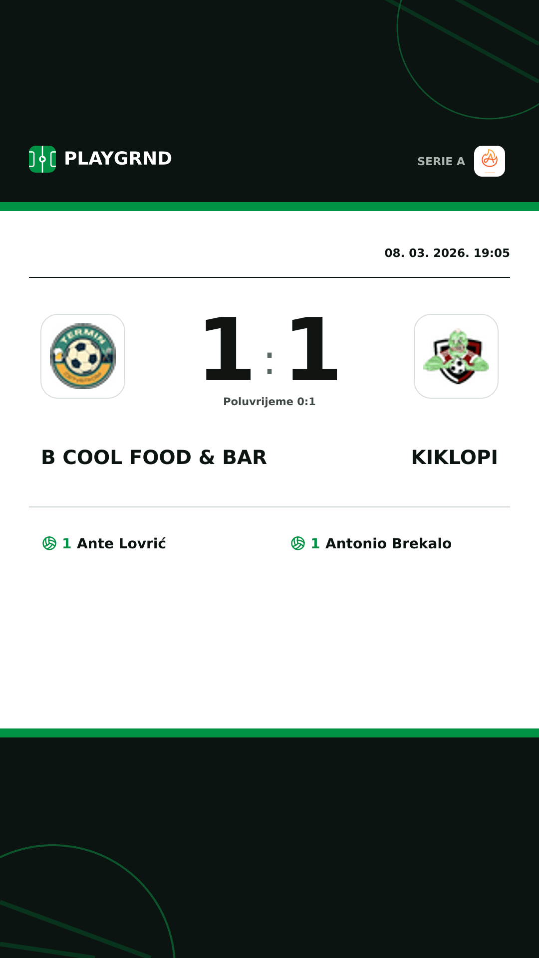 Instagram slika: B Cool Food & Bar 1:1 Kiklopi