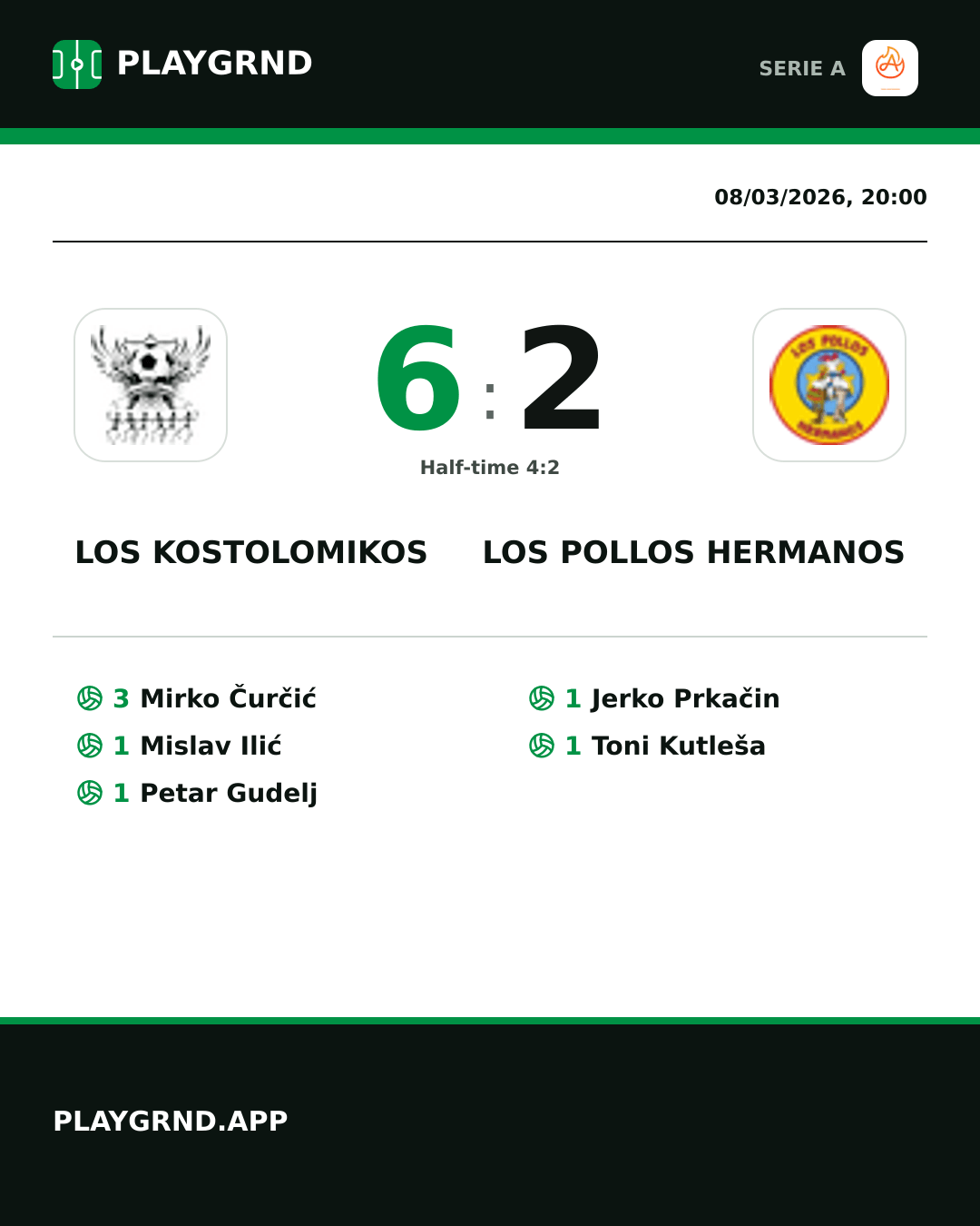 Instagram artwork: Los Kostolomikos 6:2 Los Pollos Hermanos