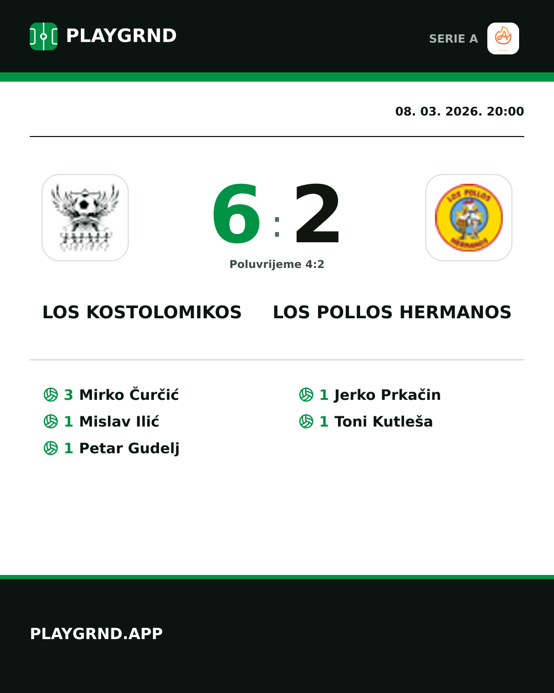 Instagram slika: Los Kostolomikos 6:2 Los Pollos Hermanos