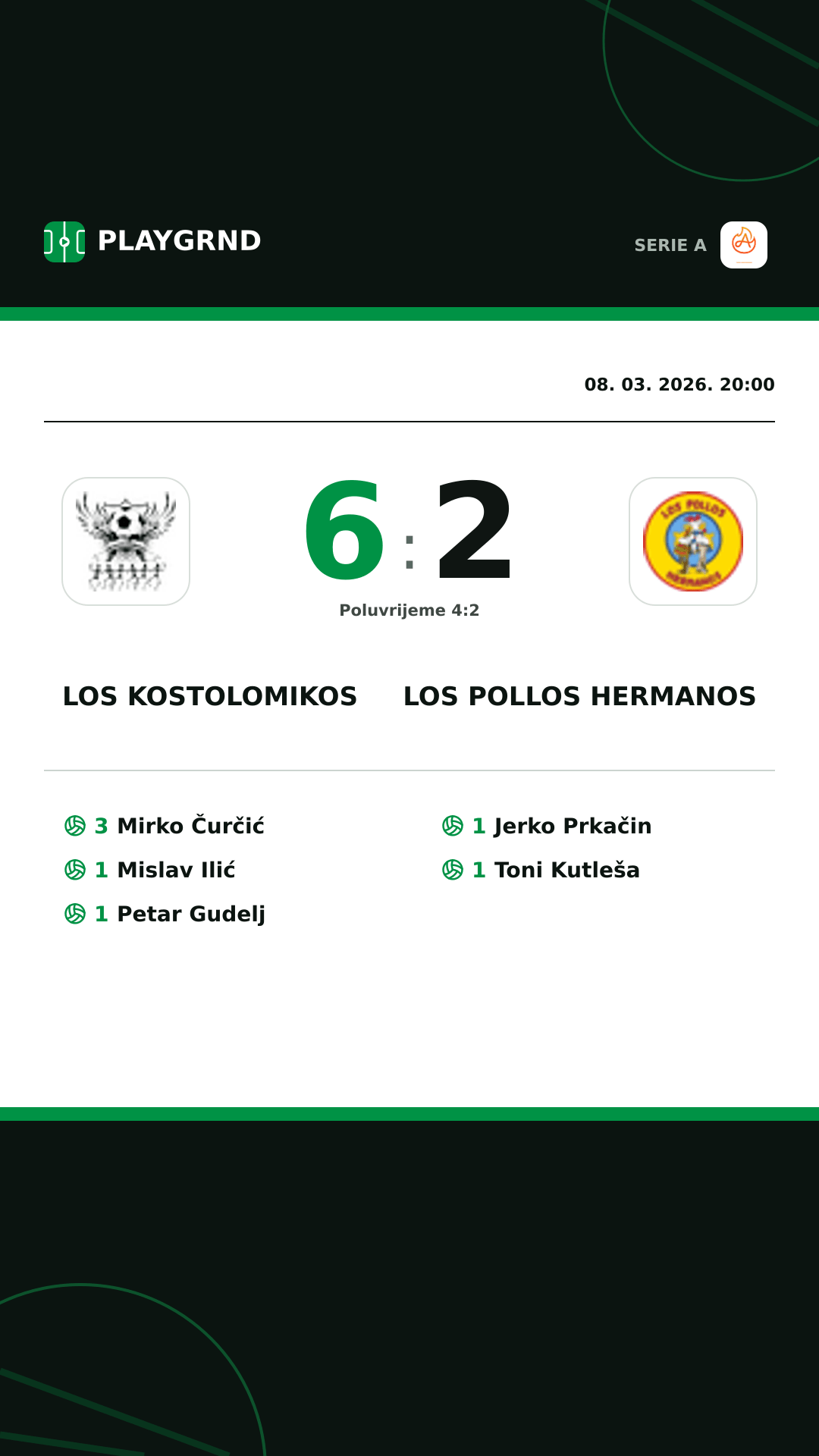 Instagram slika: Los Kostolomikos 6:2 Los Pollos Hermanos