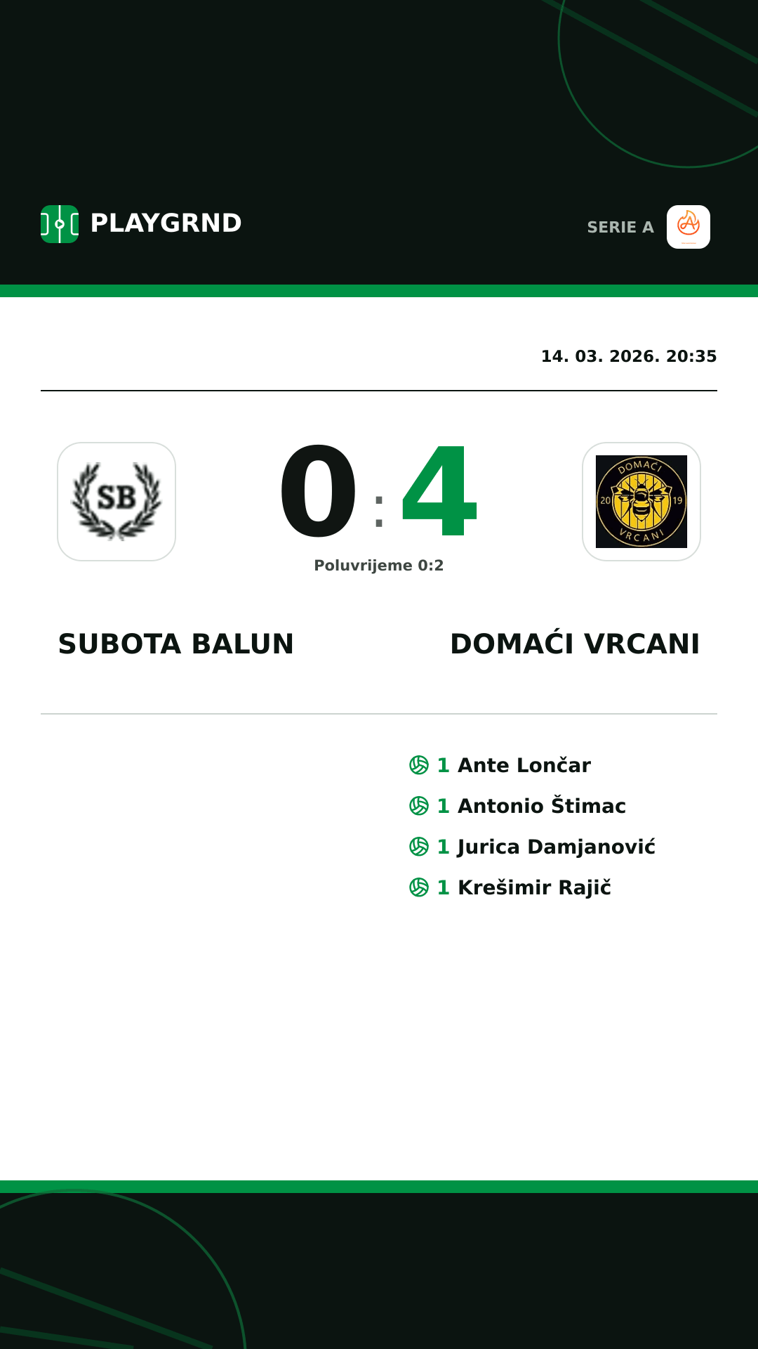 Instagram slika: Subota Balun 0:4 Domaći Vrcani
