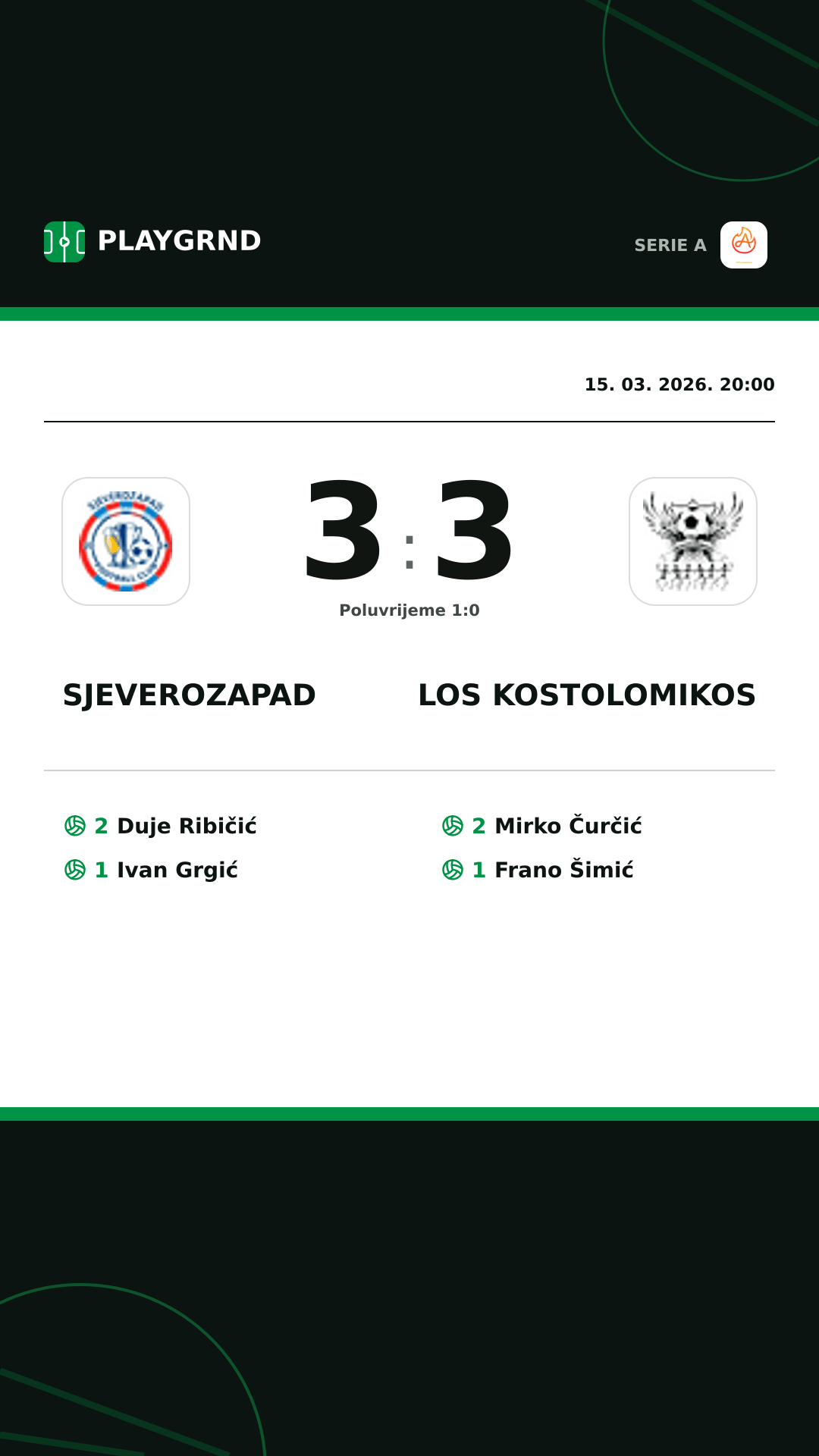Instagram slika: Sjeverozapad 3:3 Los Kostolomikos